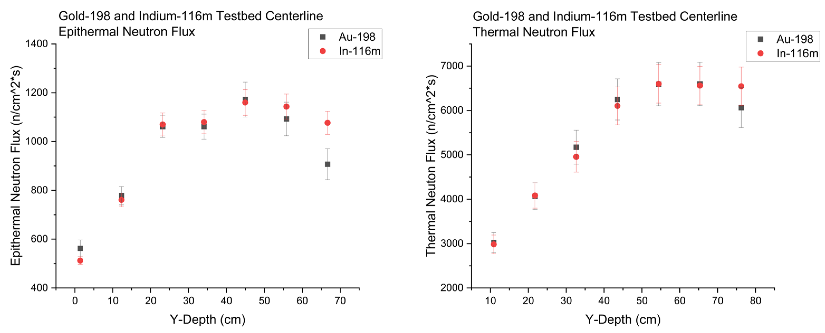 Preprints 155516 g014