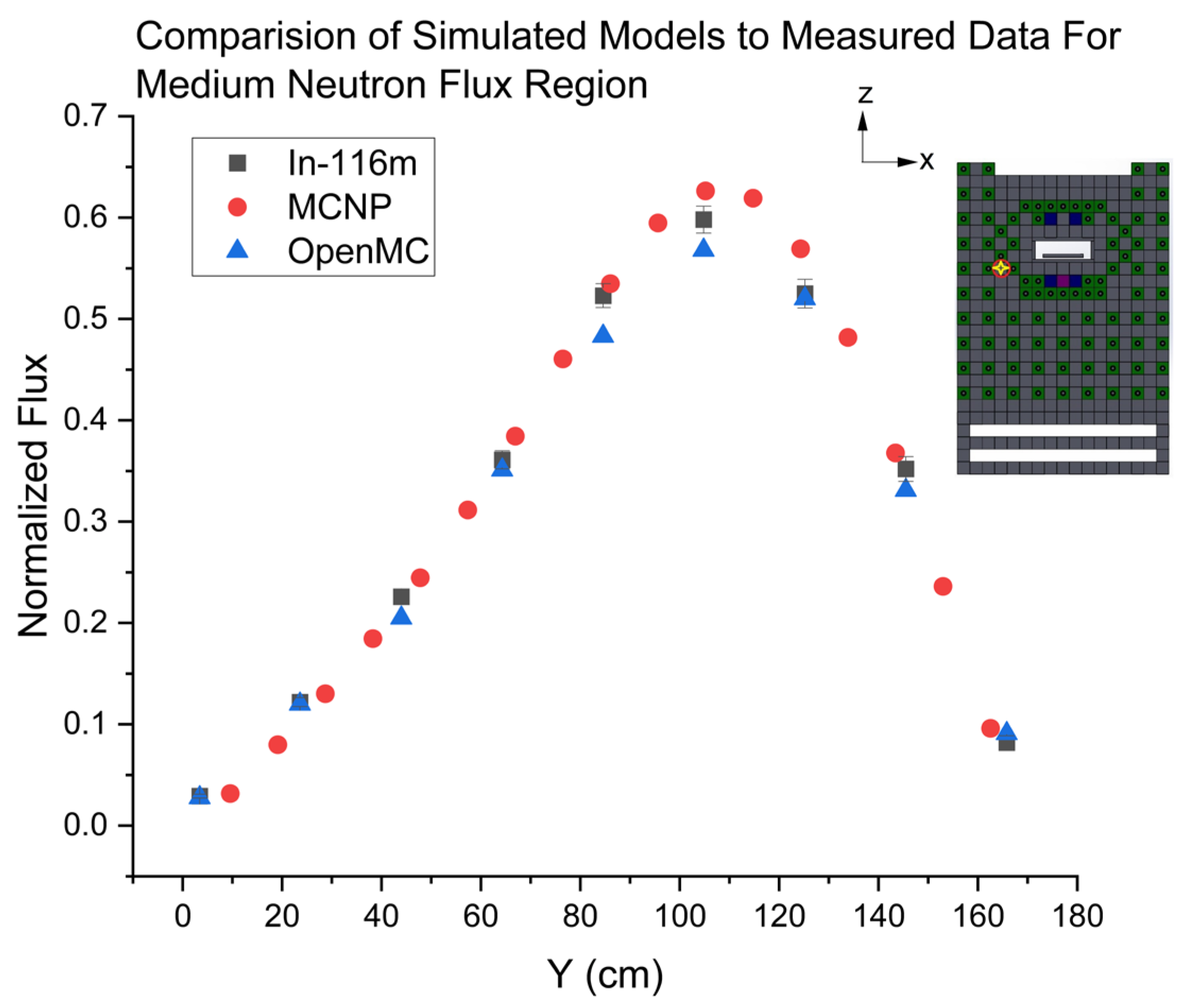 Preprints 155516 g019