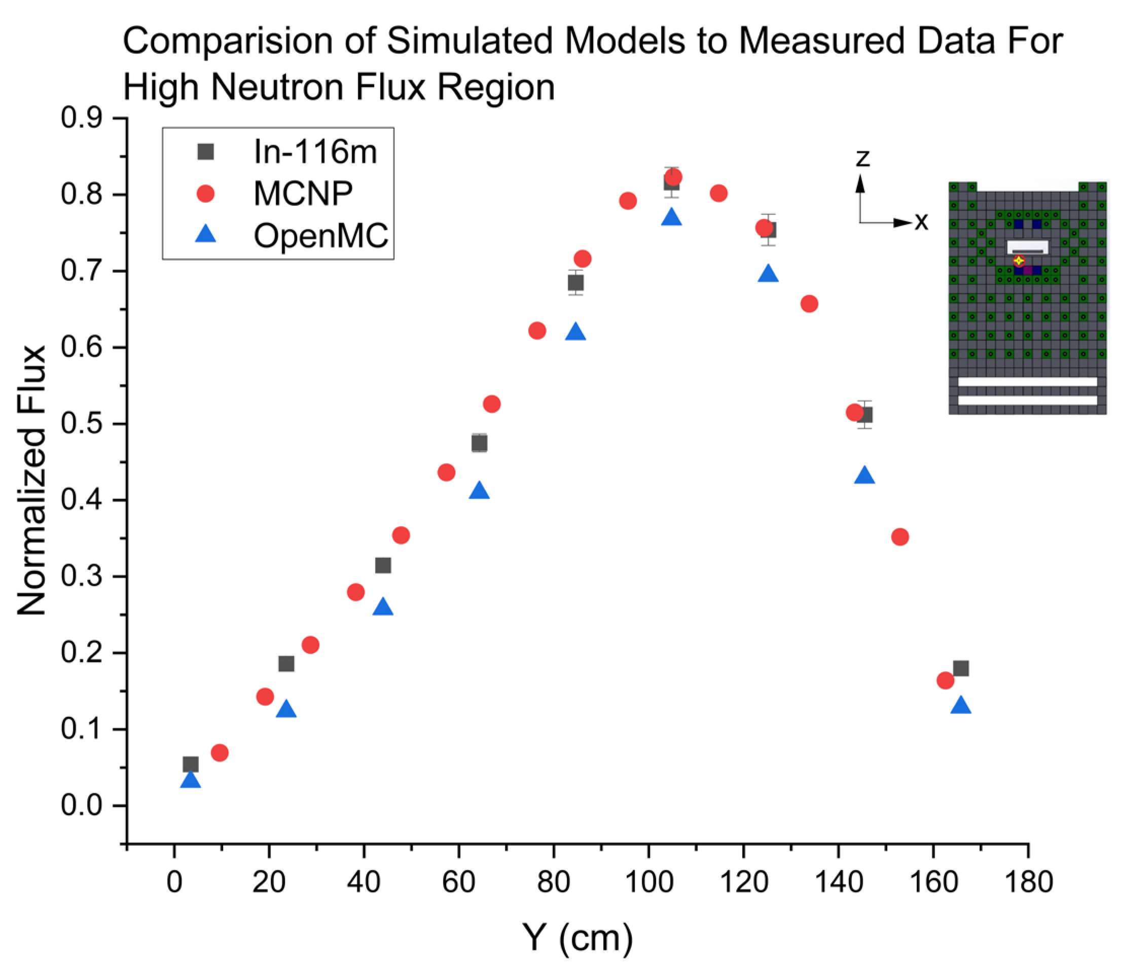 Preprints 155516 g020