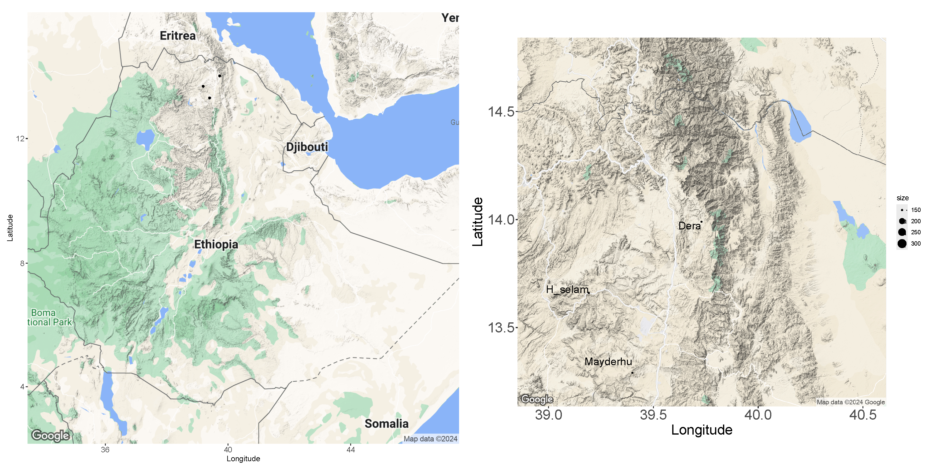 Preprints 153132 g001