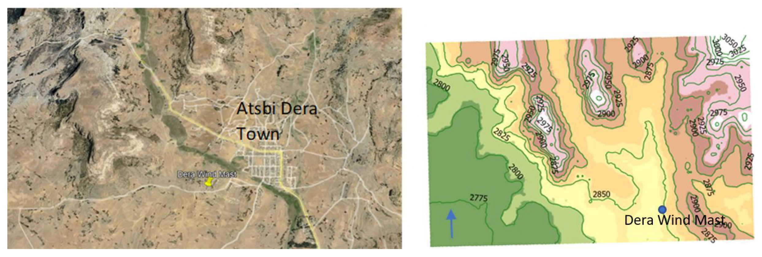 Preprints 153132 g002