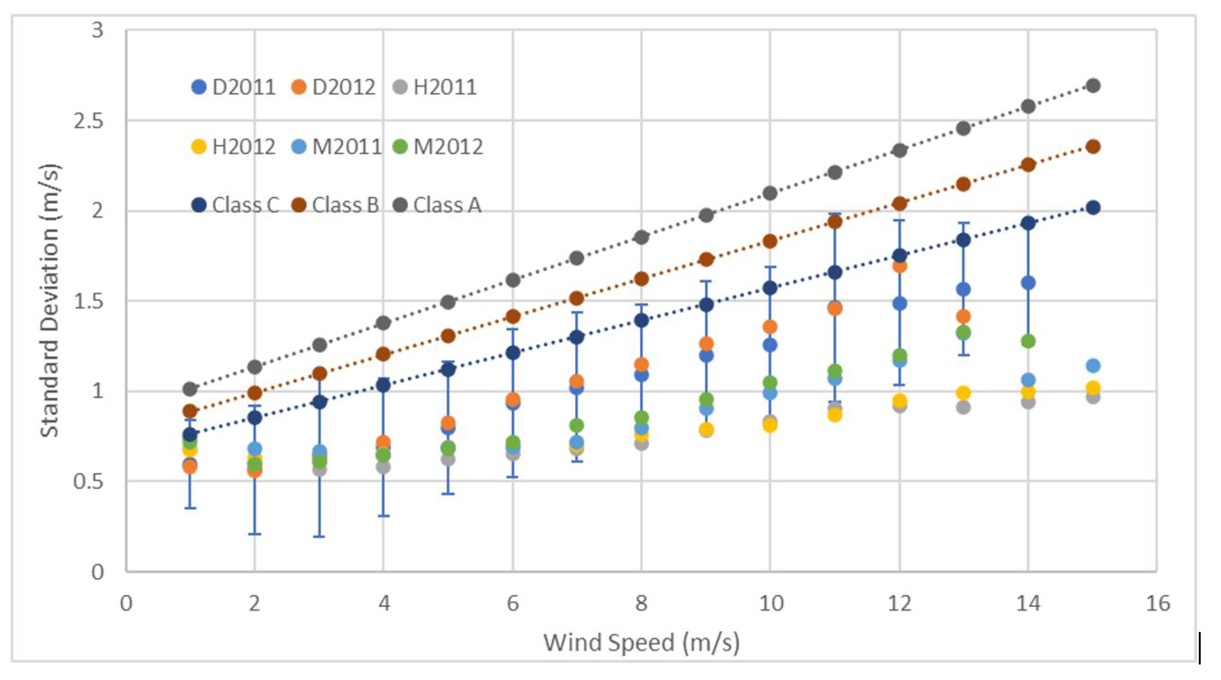 Preprints 153132 g014