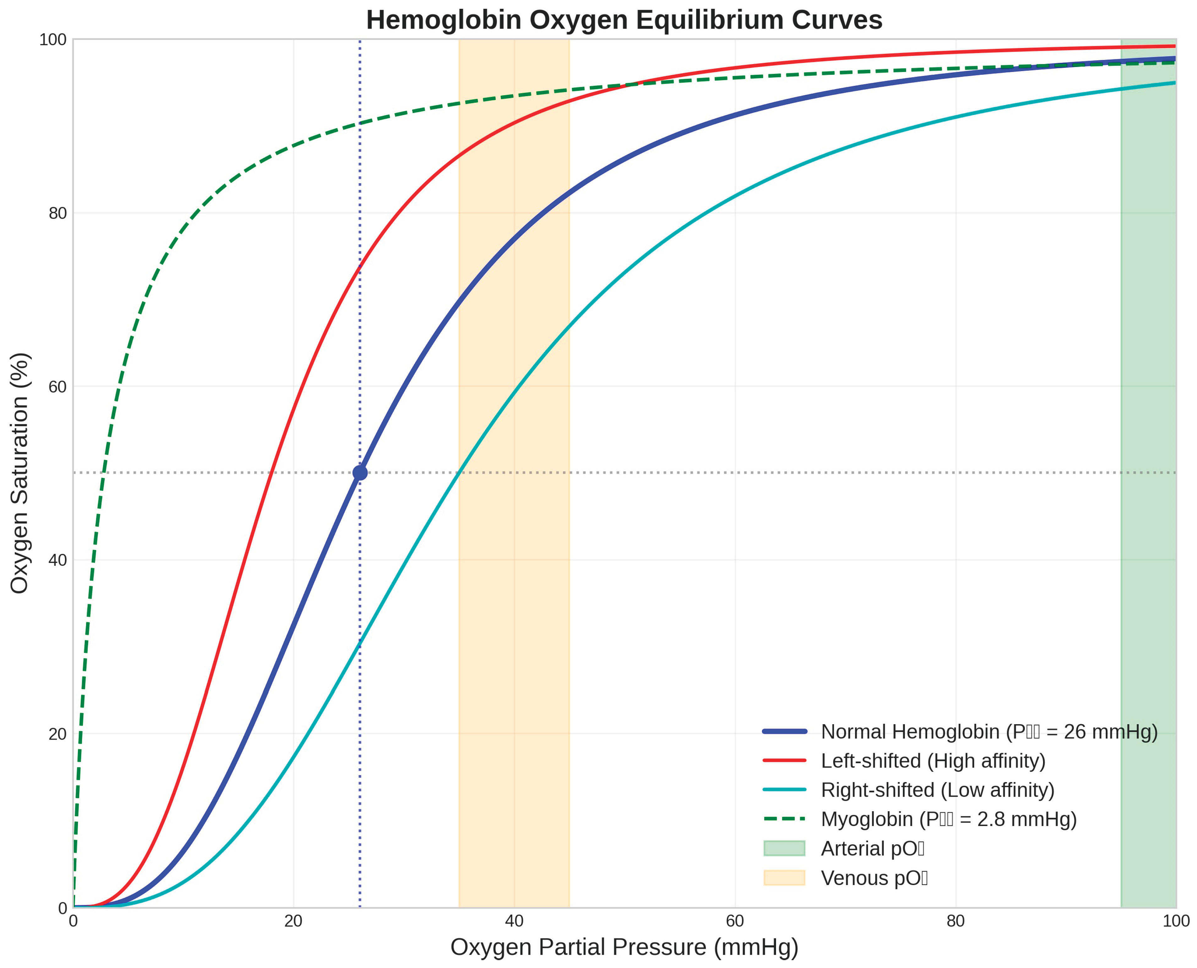 Preprints 167374 g001