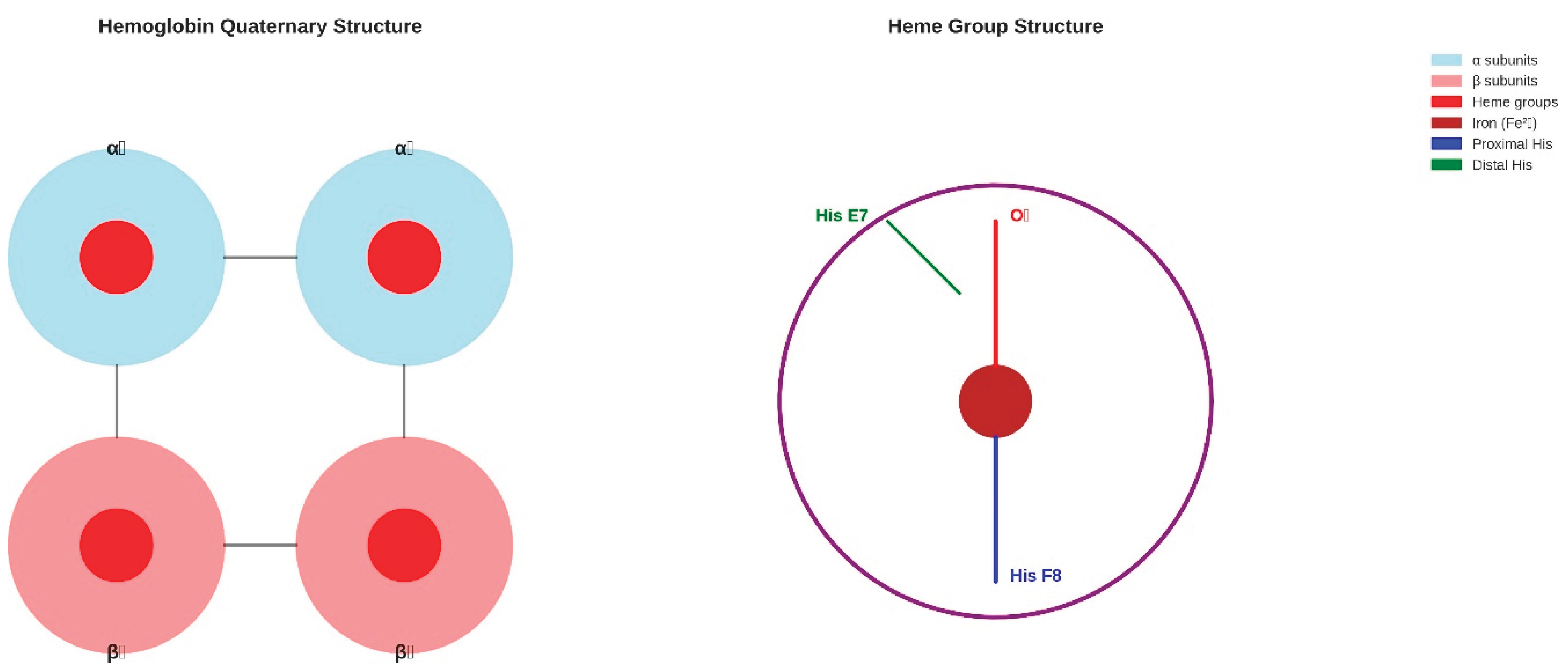 Preprints 167374 g002