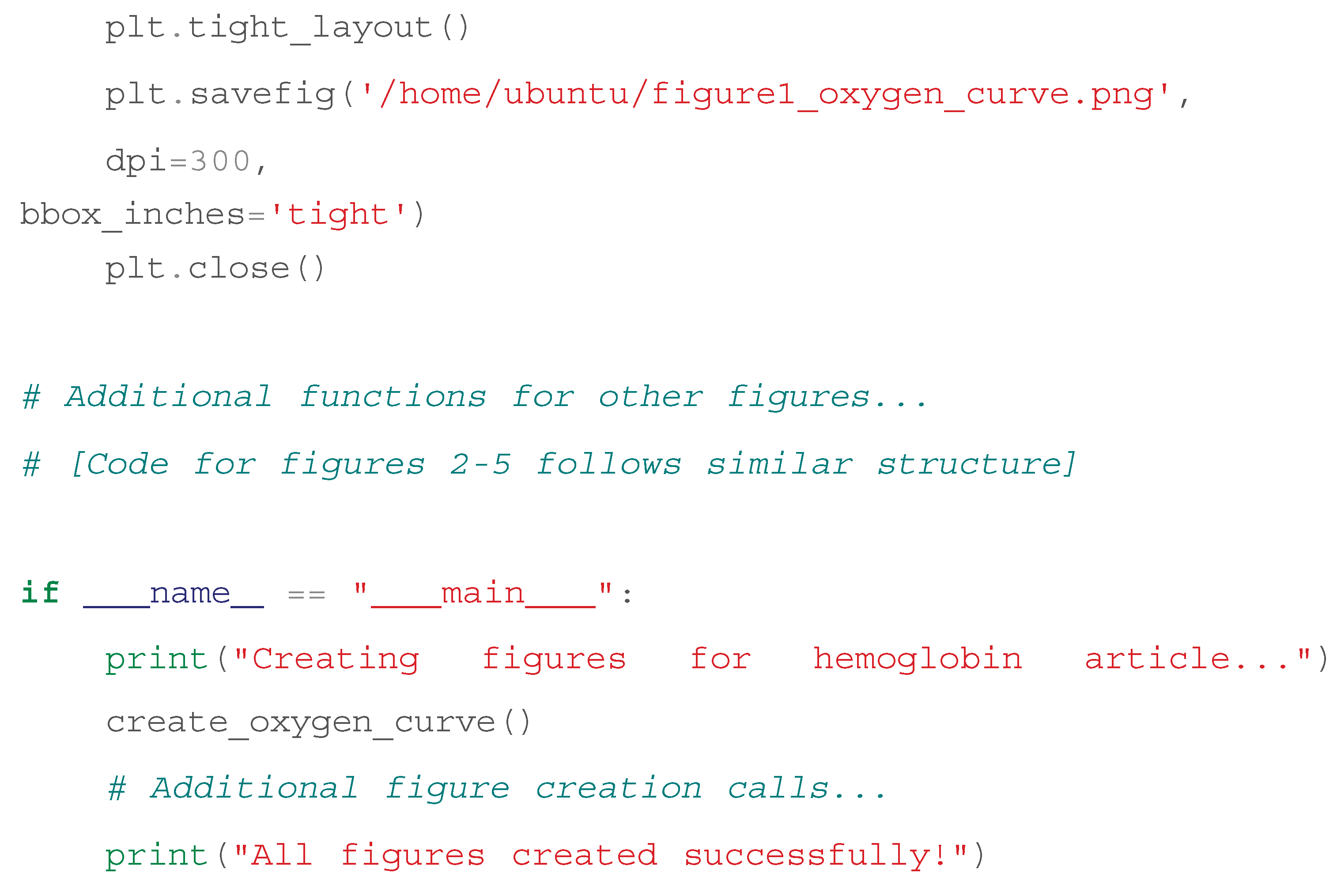 Preprints 167374 i003