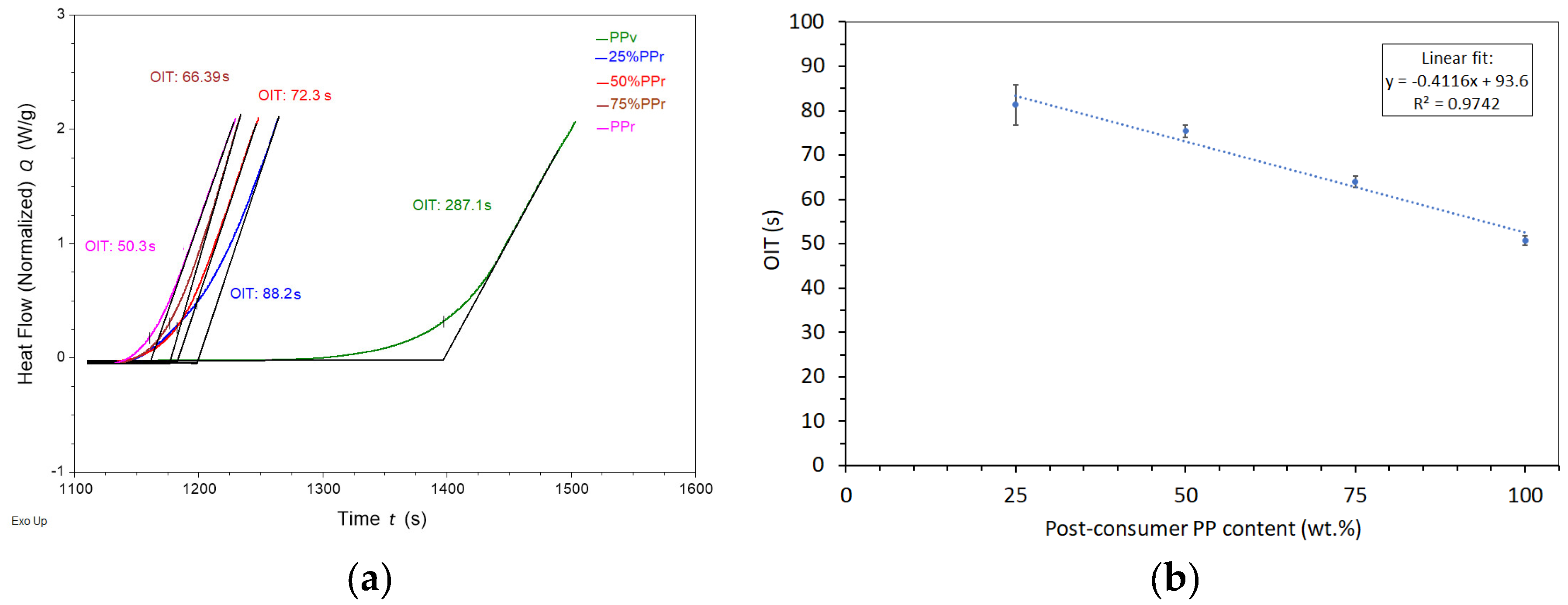 Preprints 158894 g002