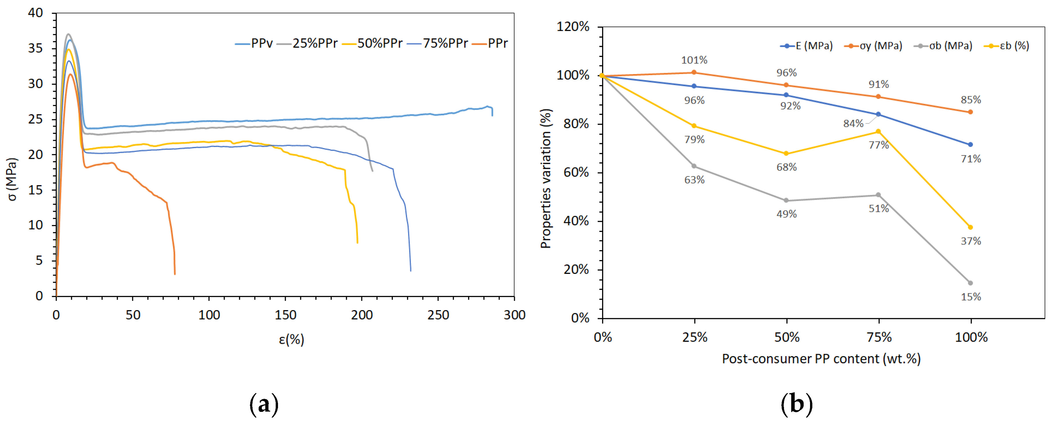Preprints 158894 g004