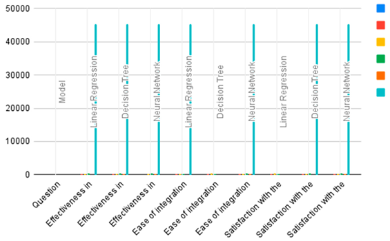 Preprints 139826 i001