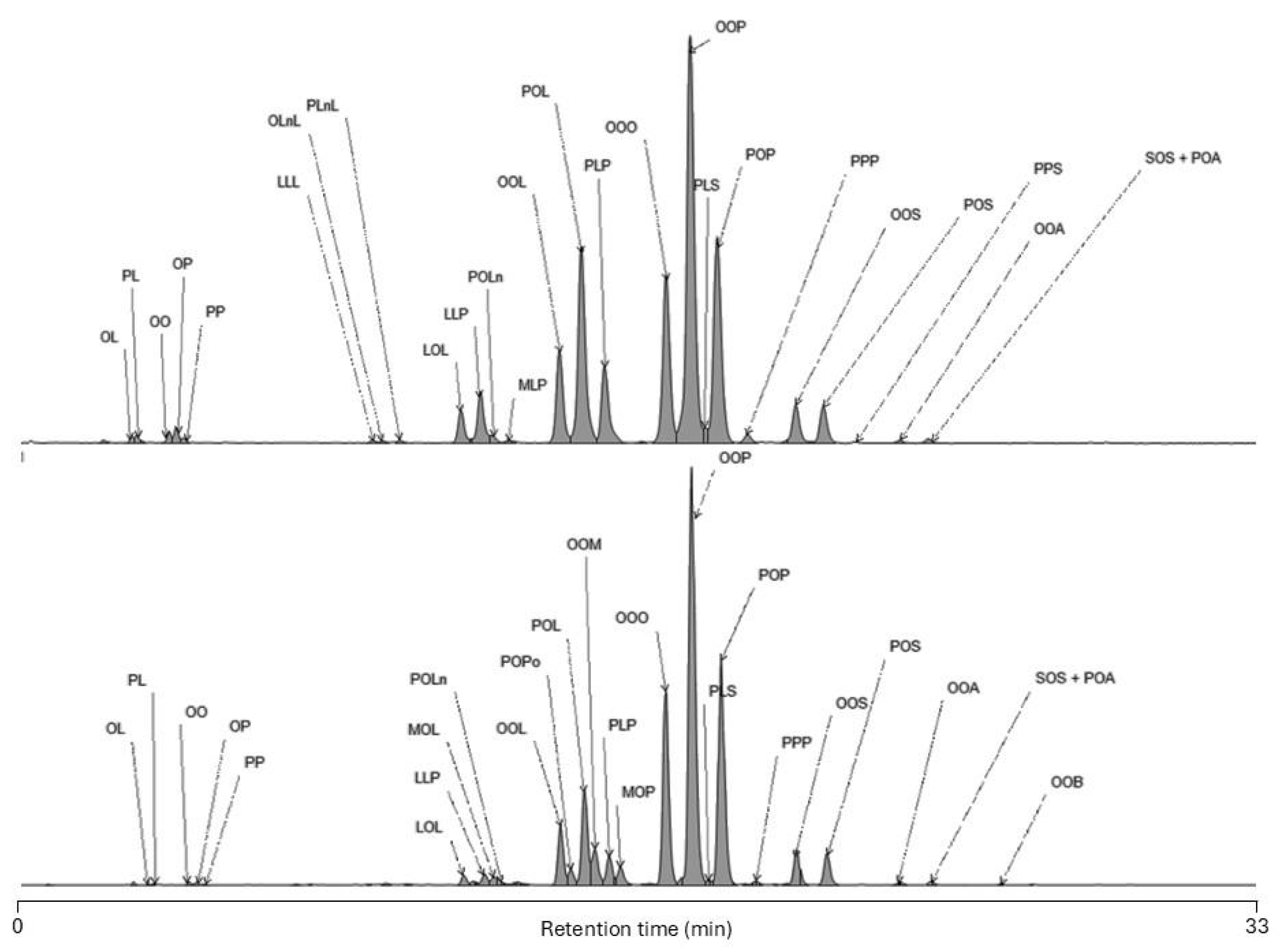 Preprints 149744 g001