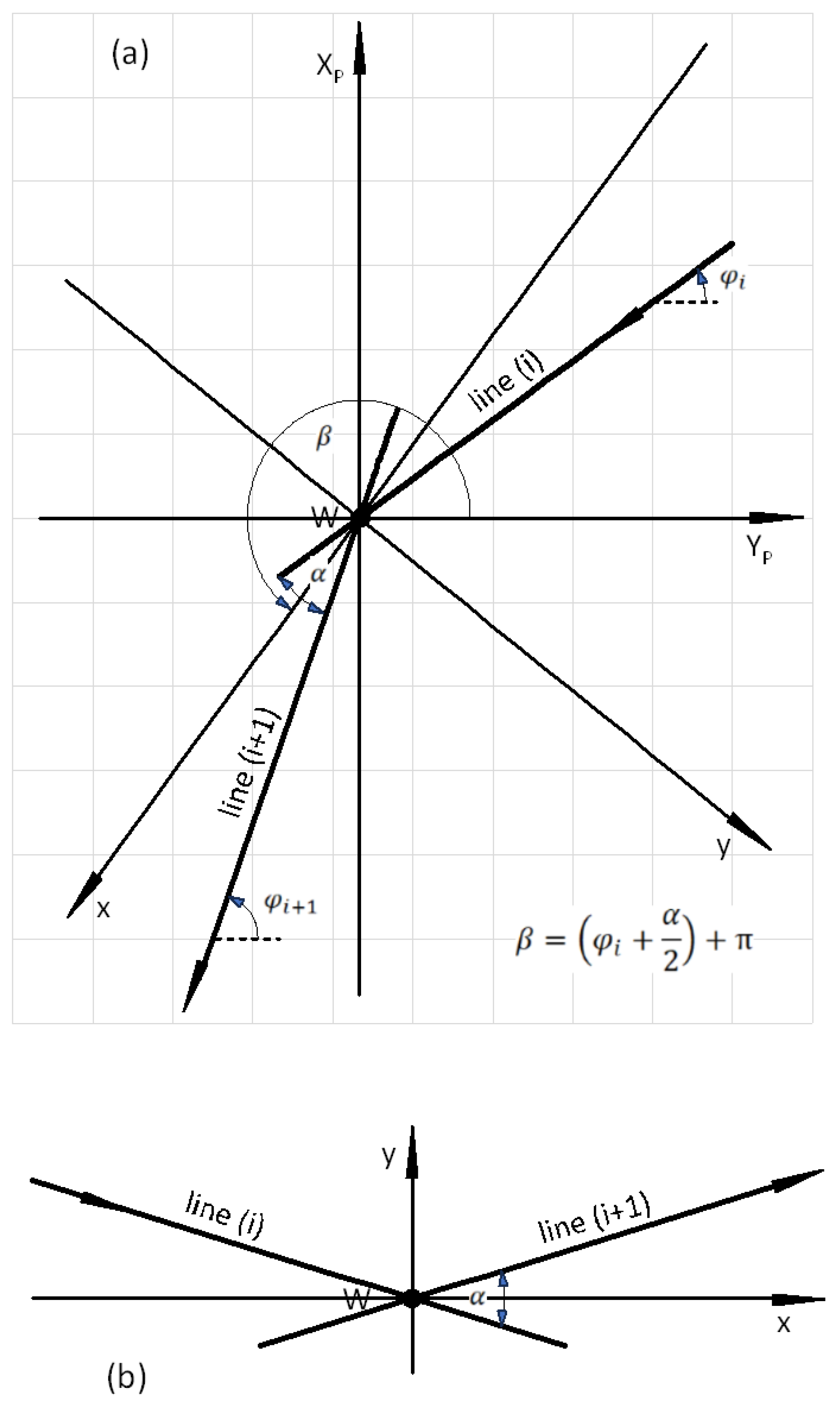 Preprints 153594 g002
