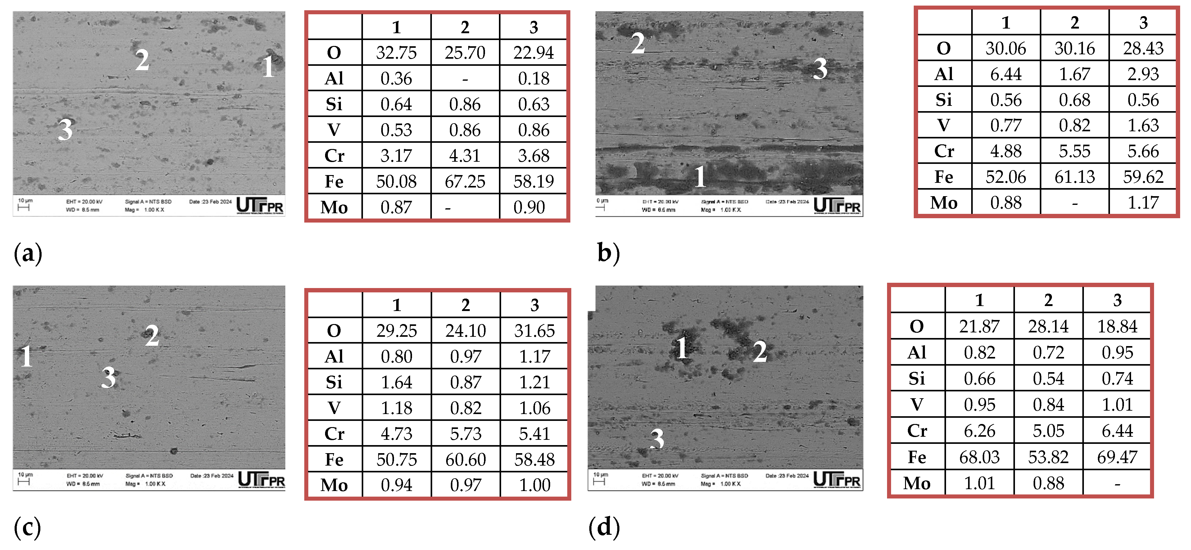 Preprints 140210 g009