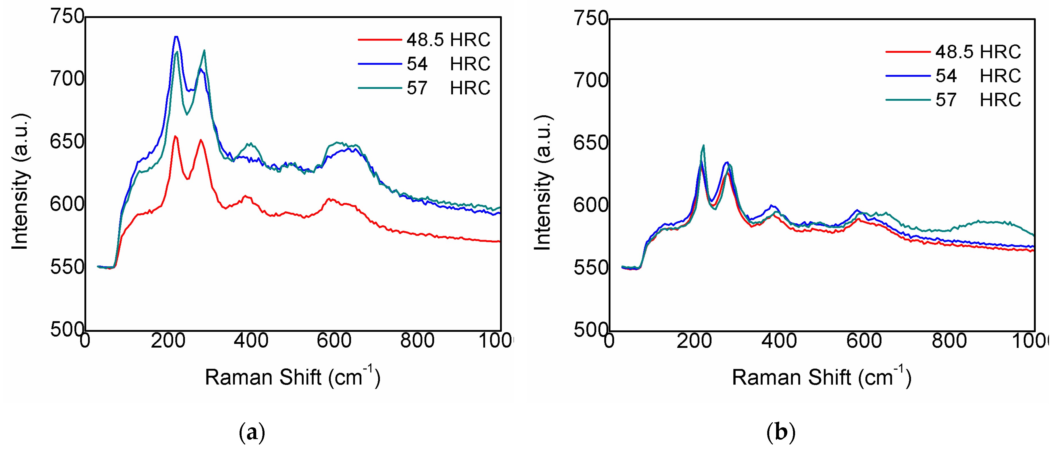 Preprints 140210 g011