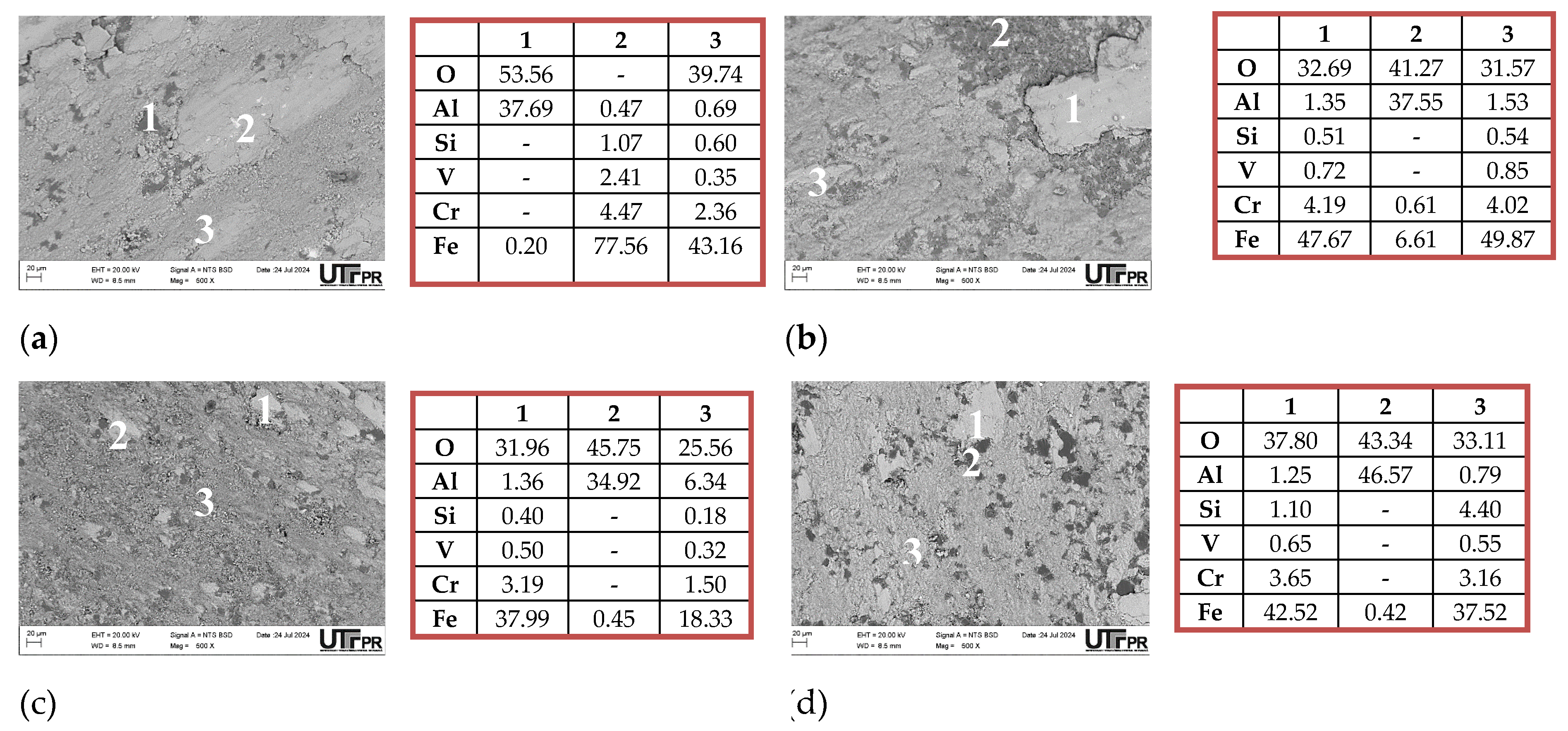 Preprints 140210 g014
