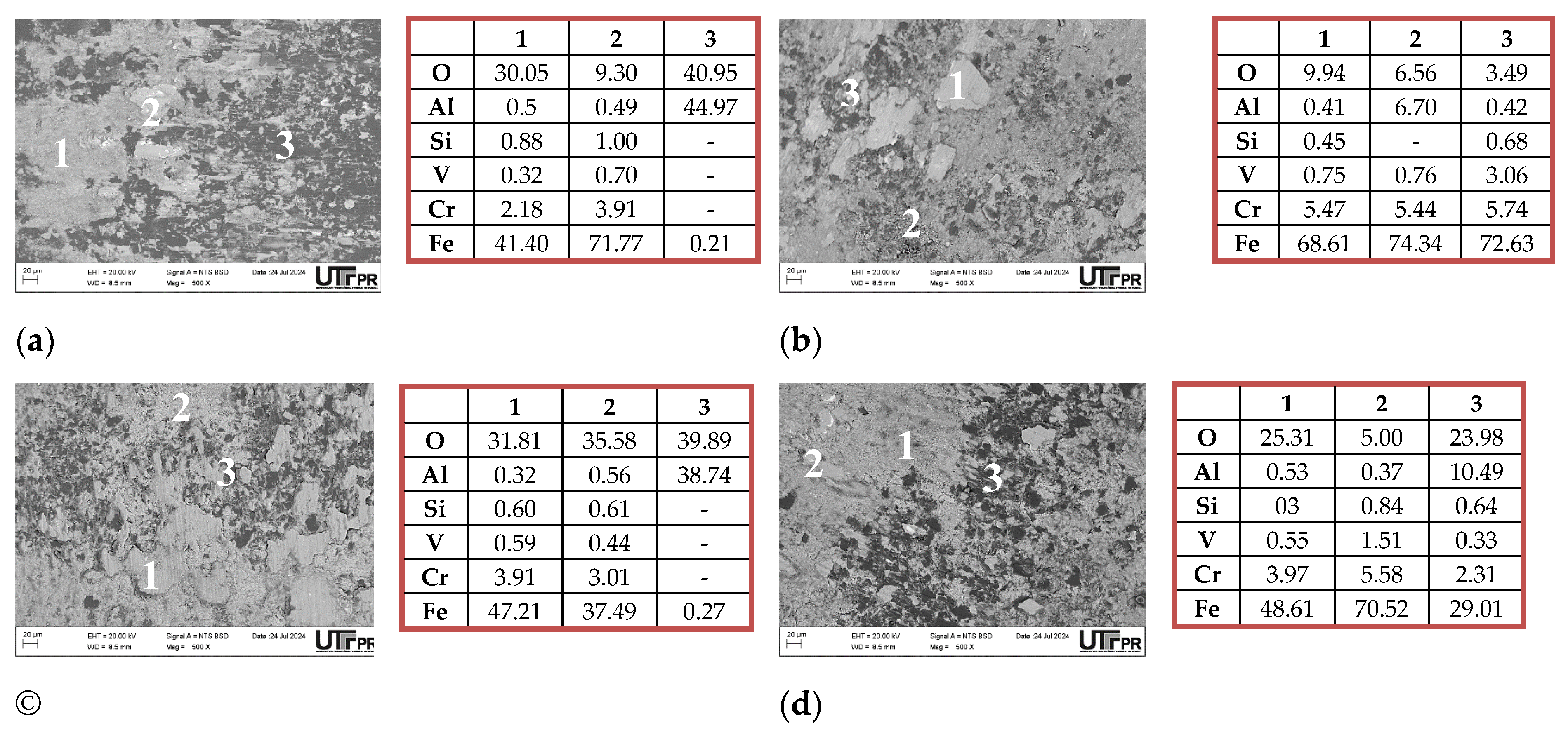 Preprints 140210 g015