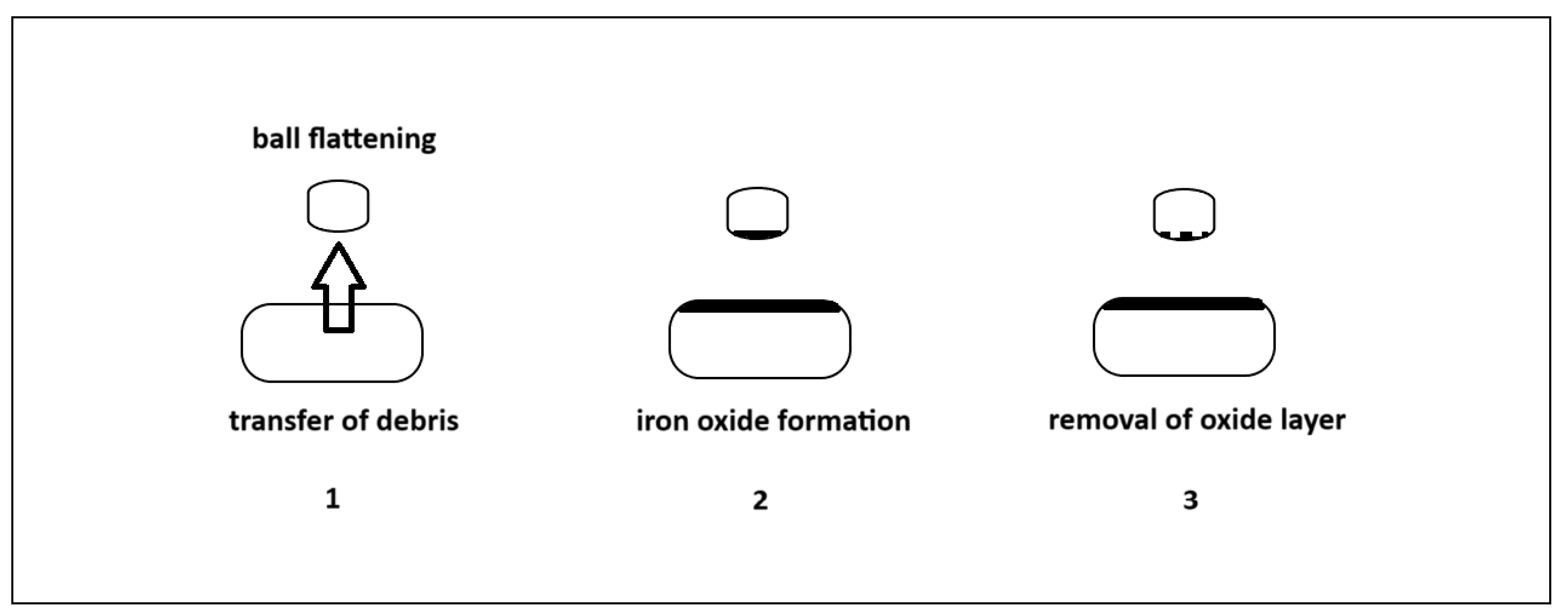 Preprints 140210 g017