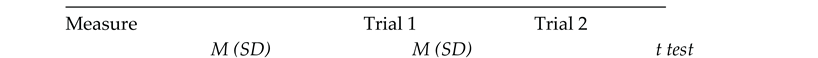 Preprints 220309 i003