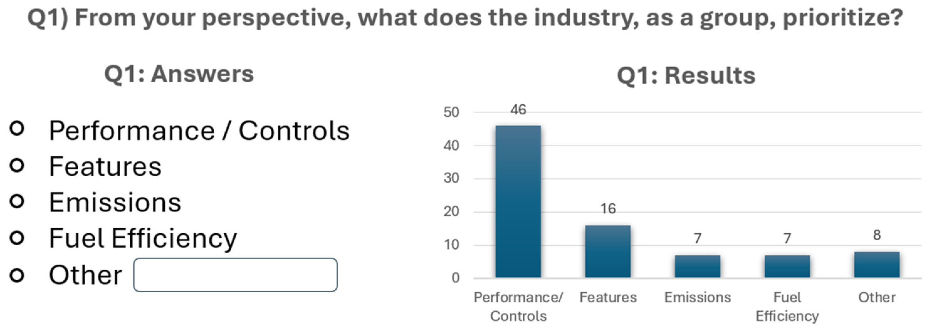 Preprints 158750 g005