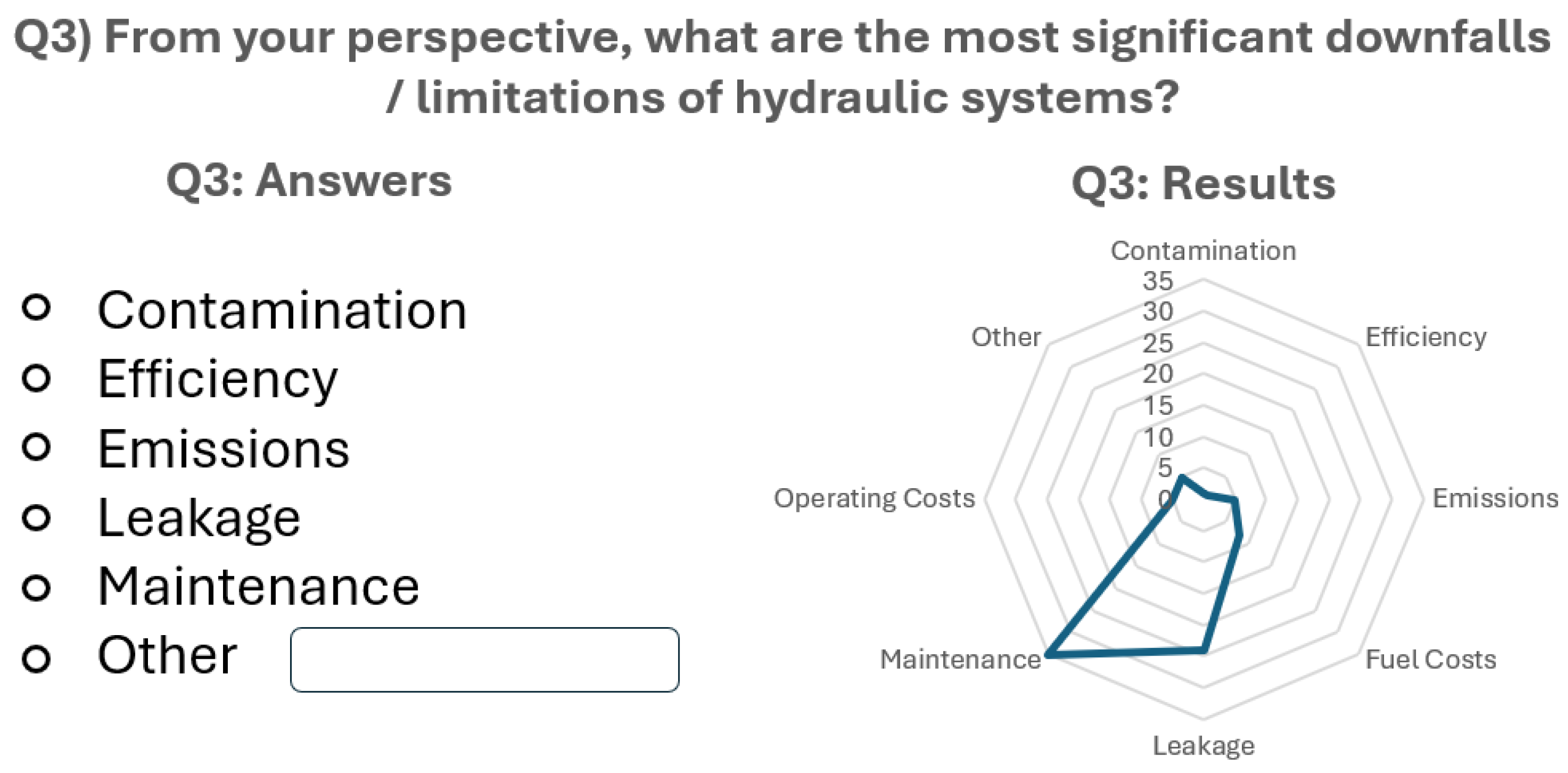 Preprints 158750 g007