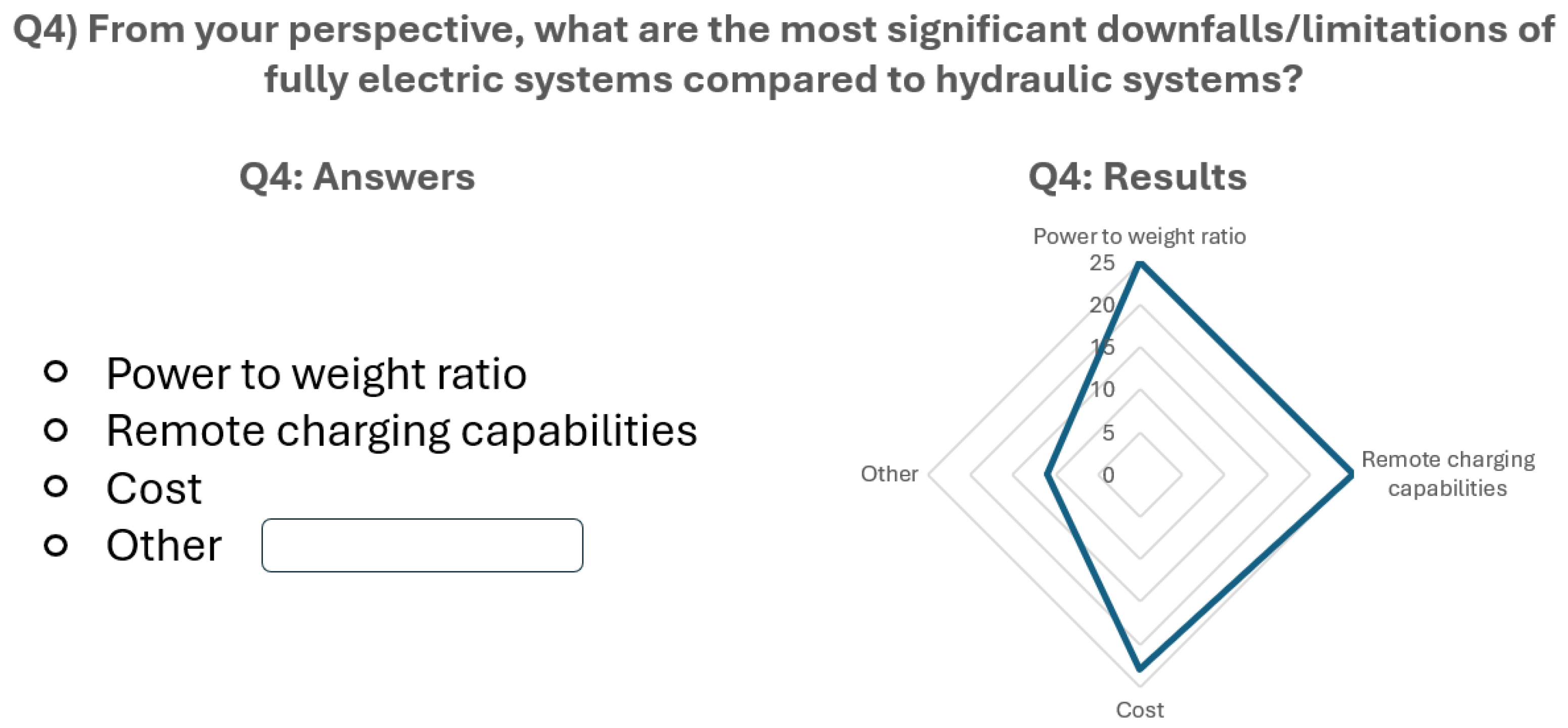 Preprints 158750 g008