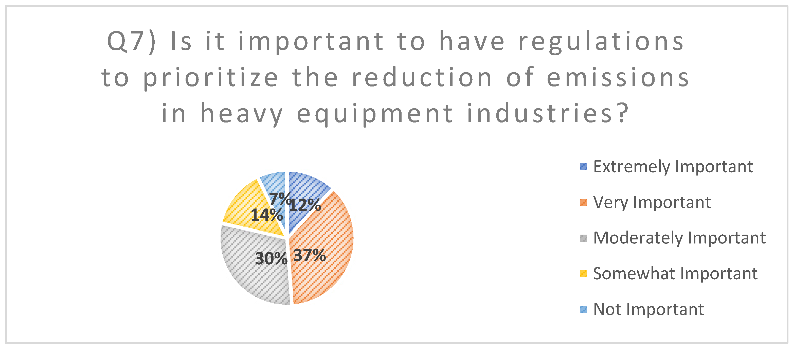 Preprints 158750 g011