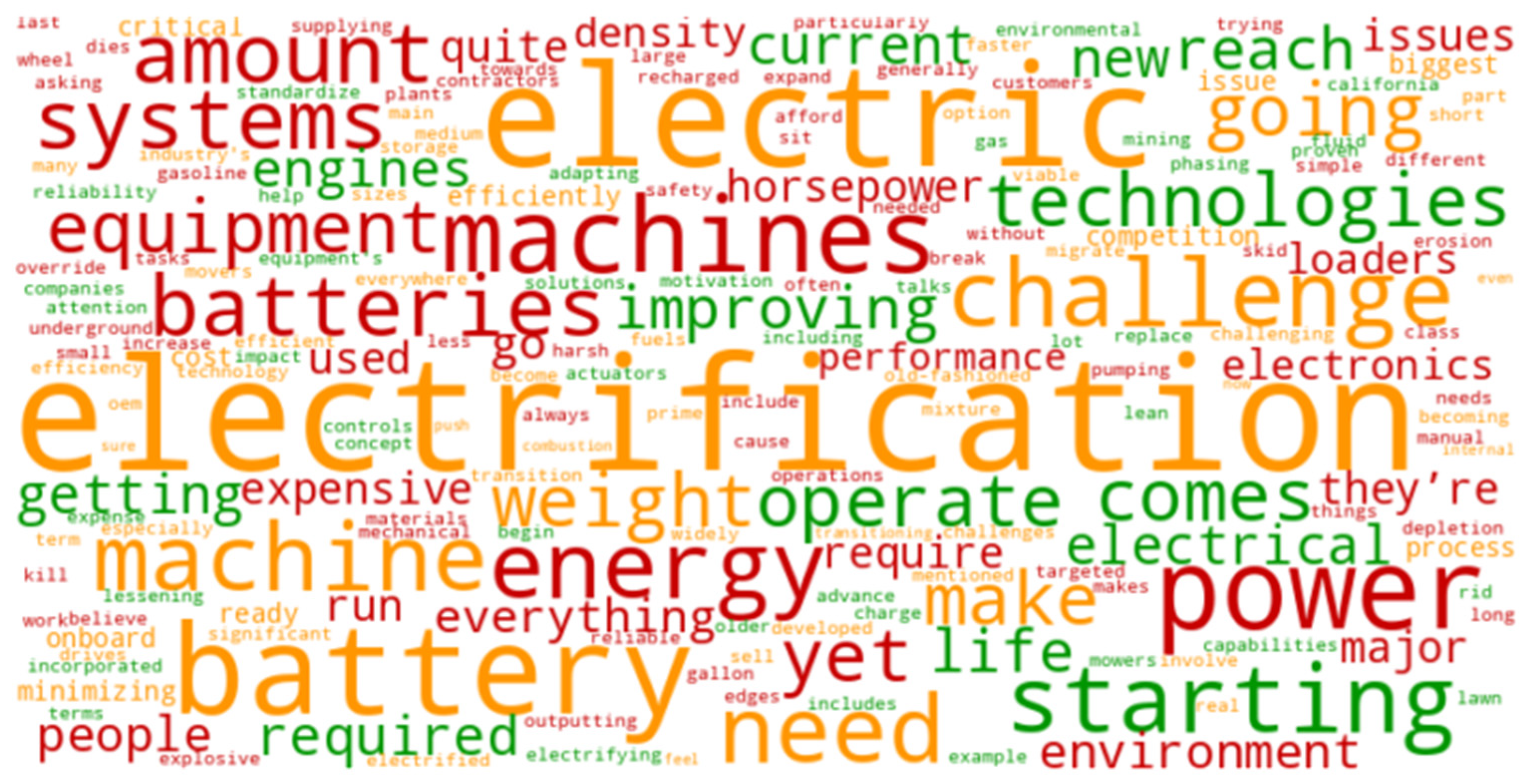 Preprints 158750 g015