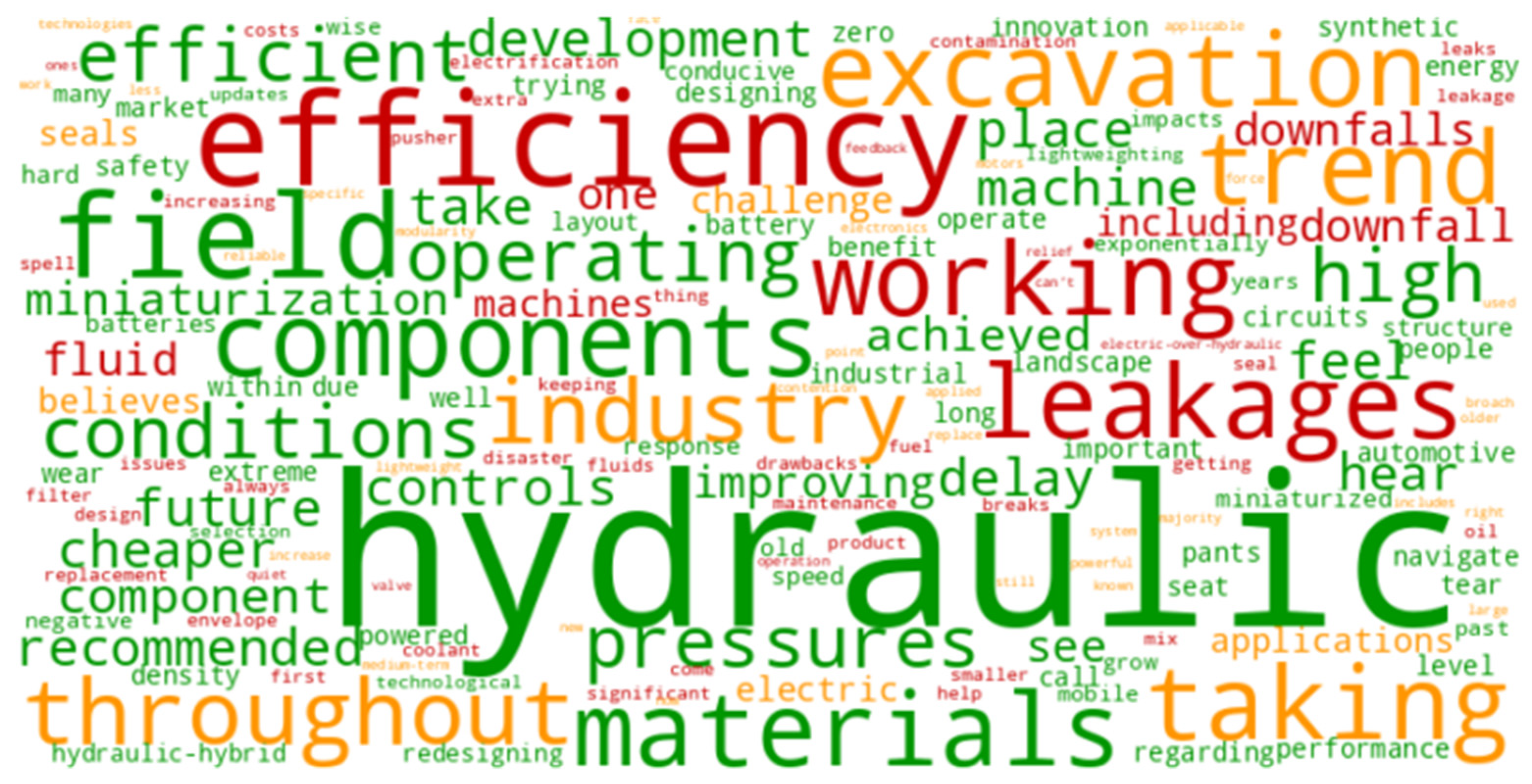 Preprints 158750 g016