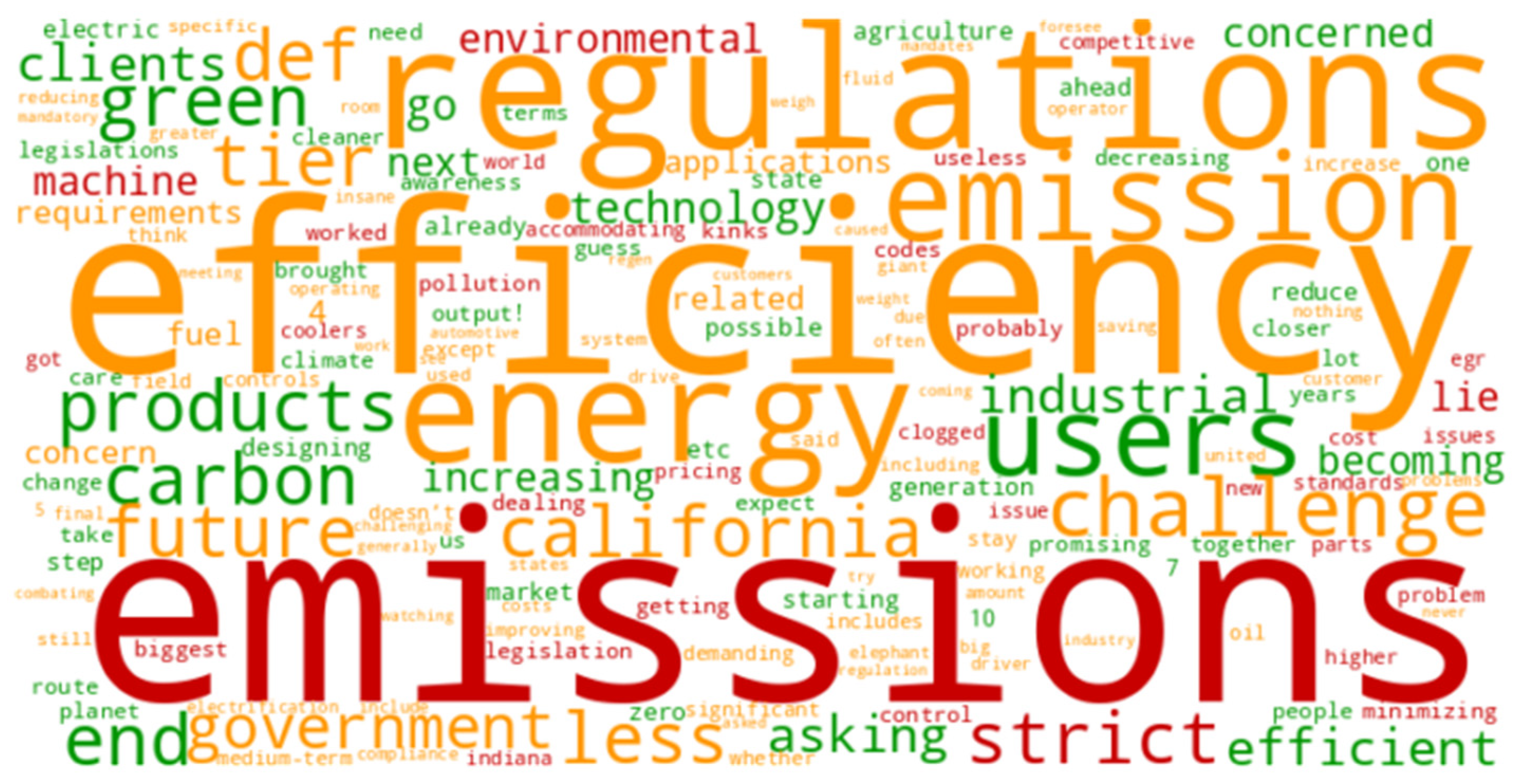 Preprints 158750 g017