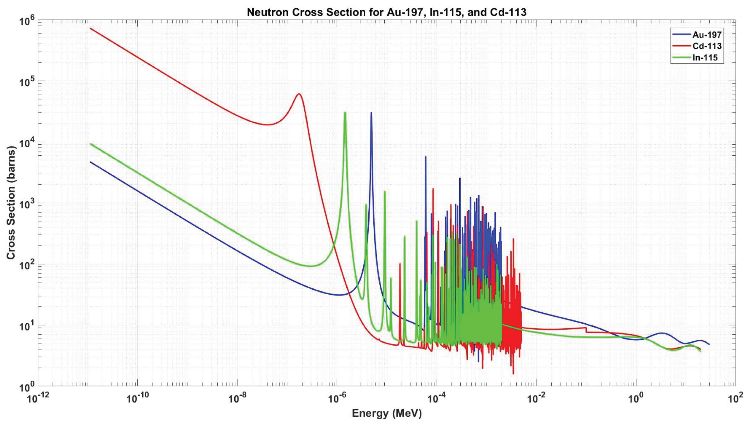 Preprints 159121 g005