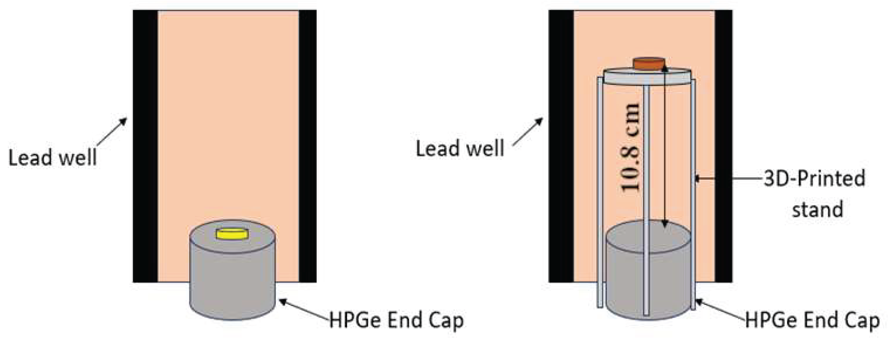 Preprints 159121 g009