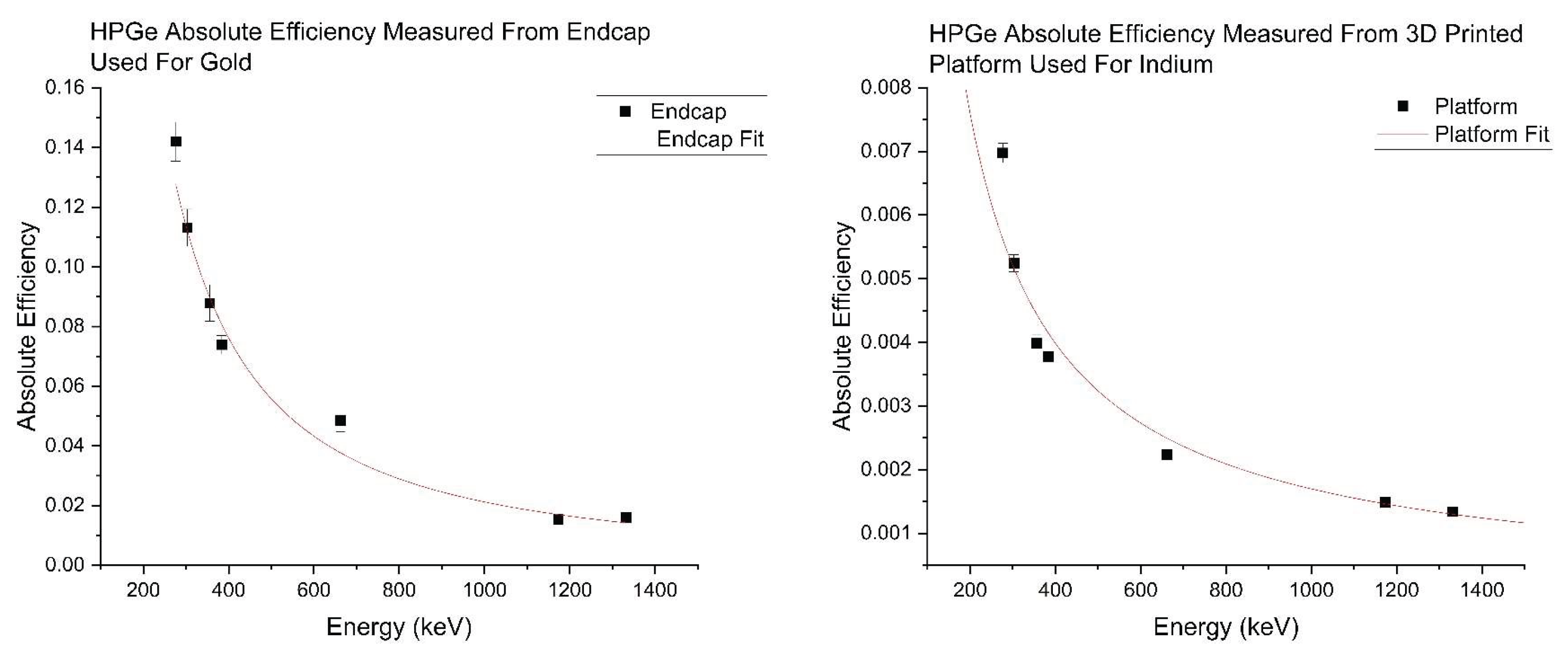 Preprints 159121 g011