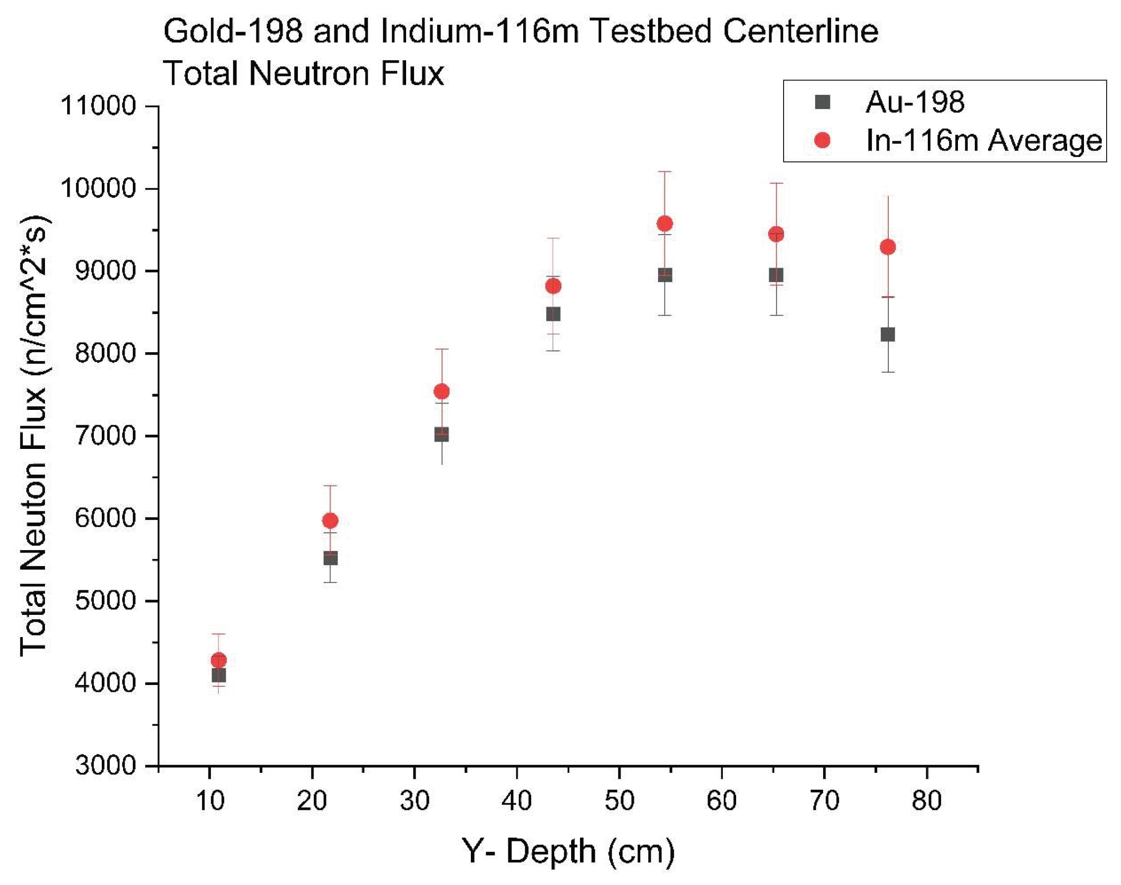 Preprints 159121 g012