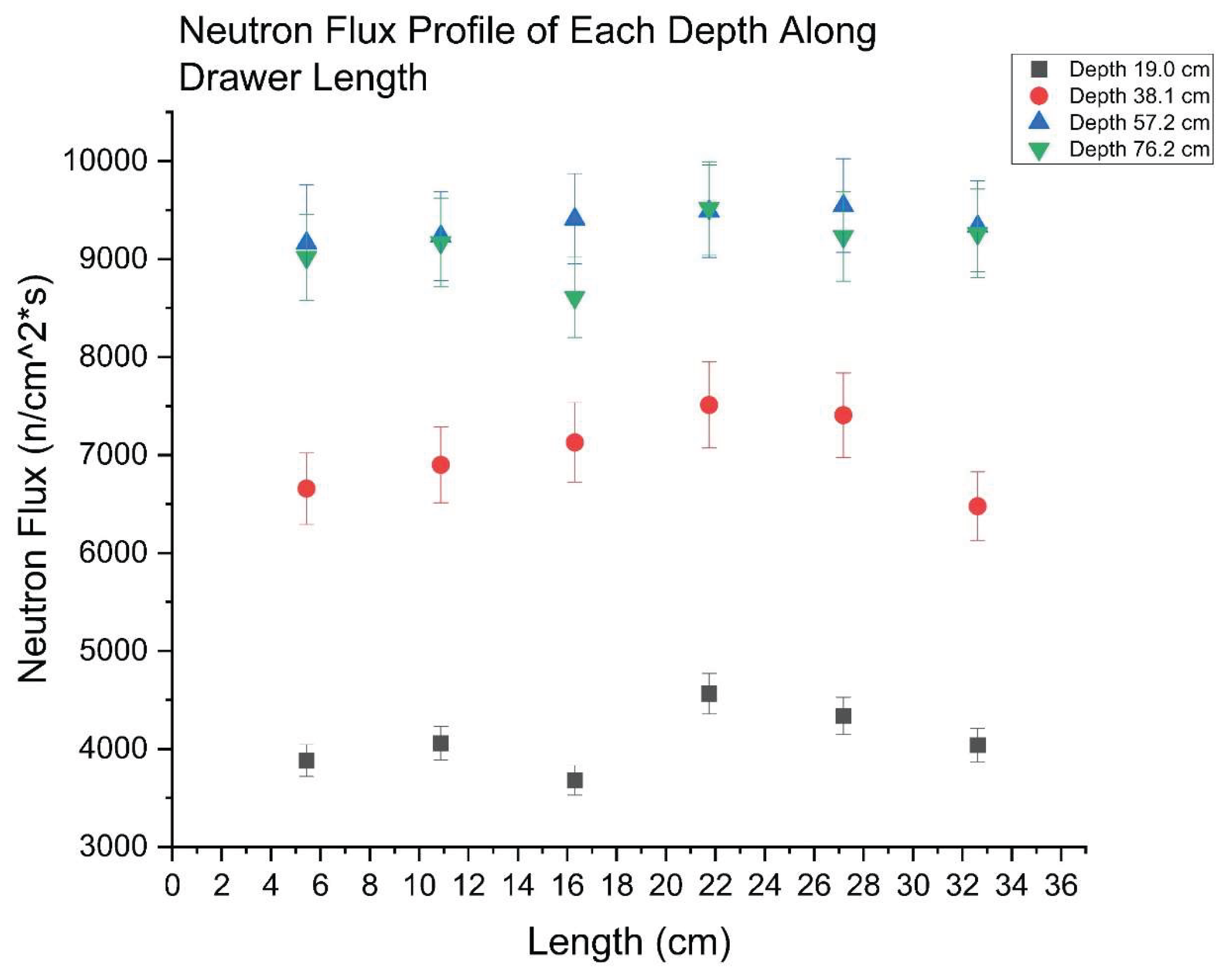 Preprints 159121 g013