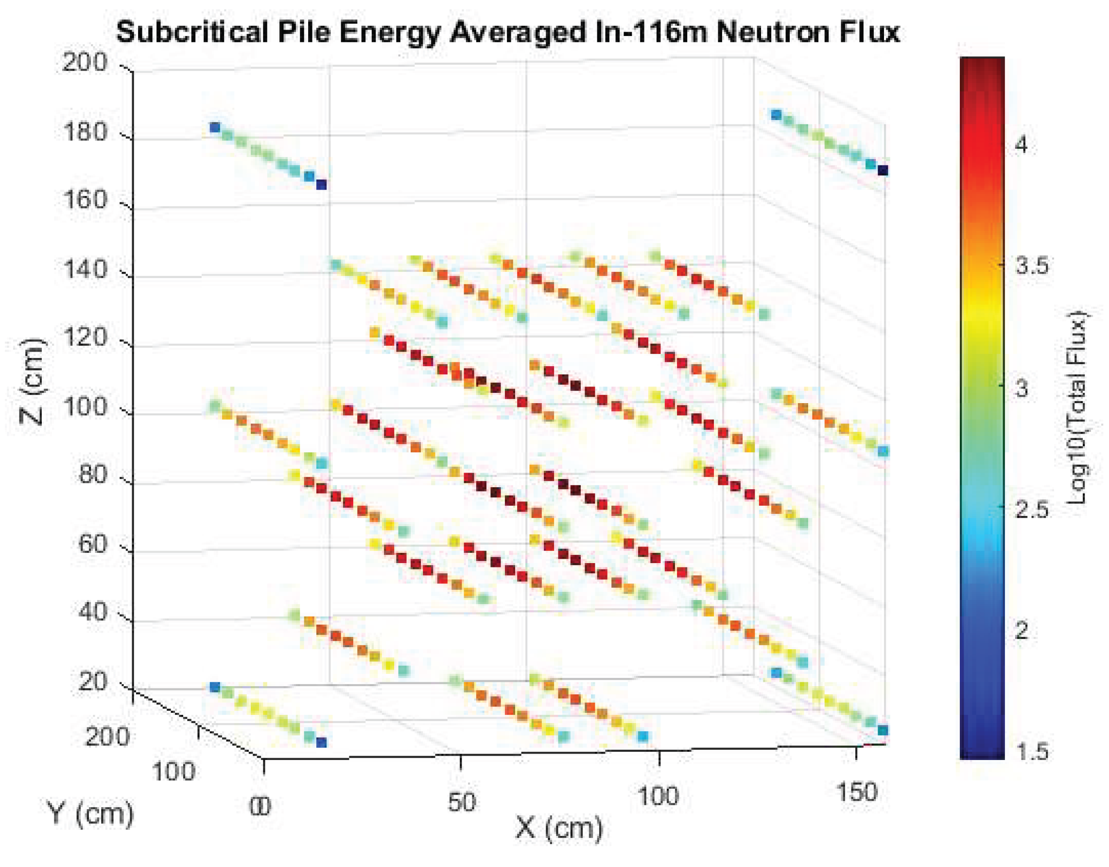 Preprints 159121 g015