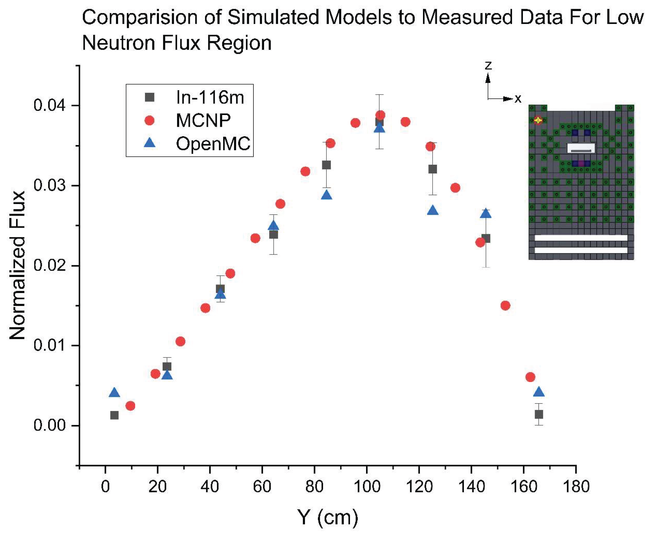 Preprints 159121 g018
