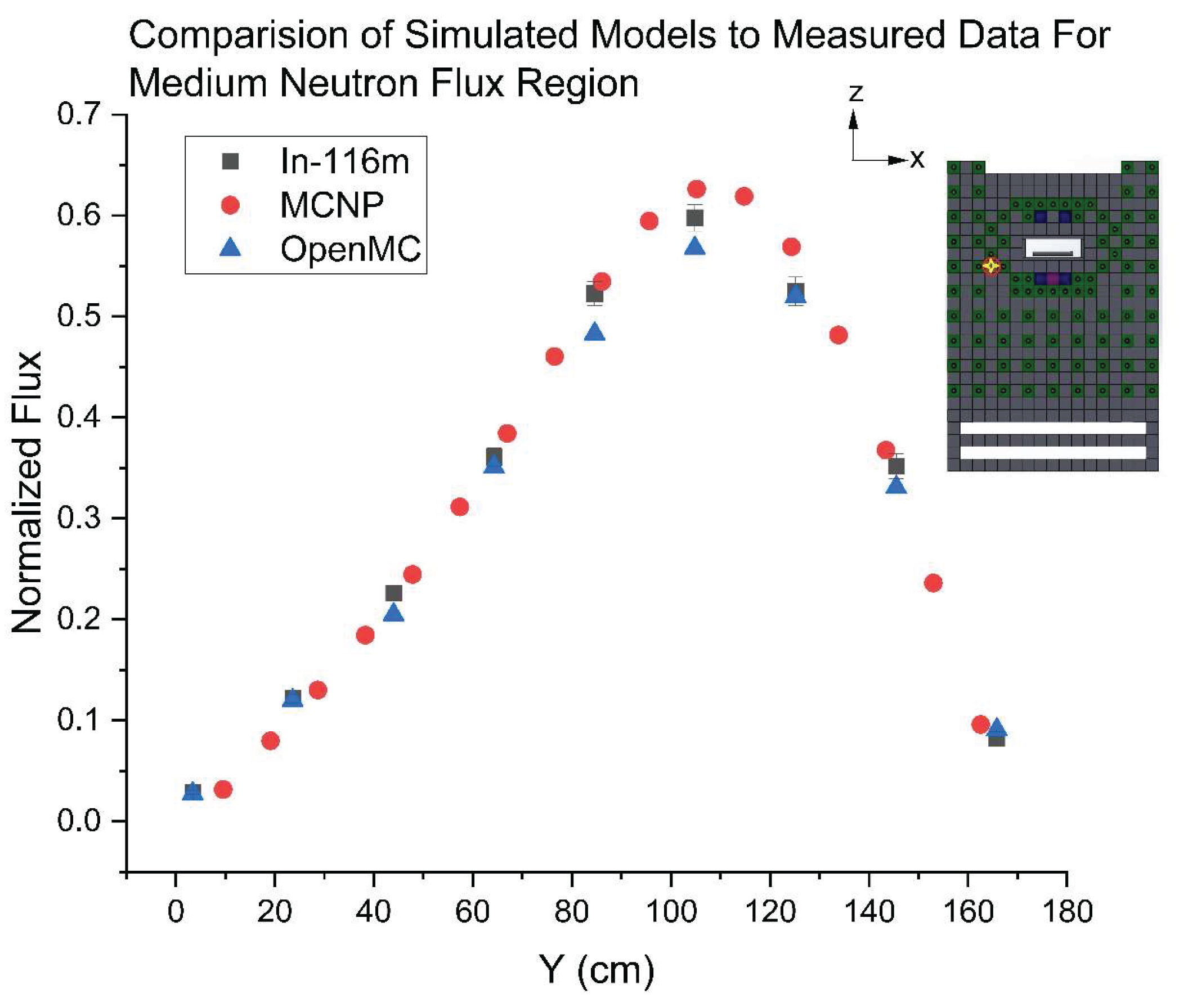 Preprints 159121 g019