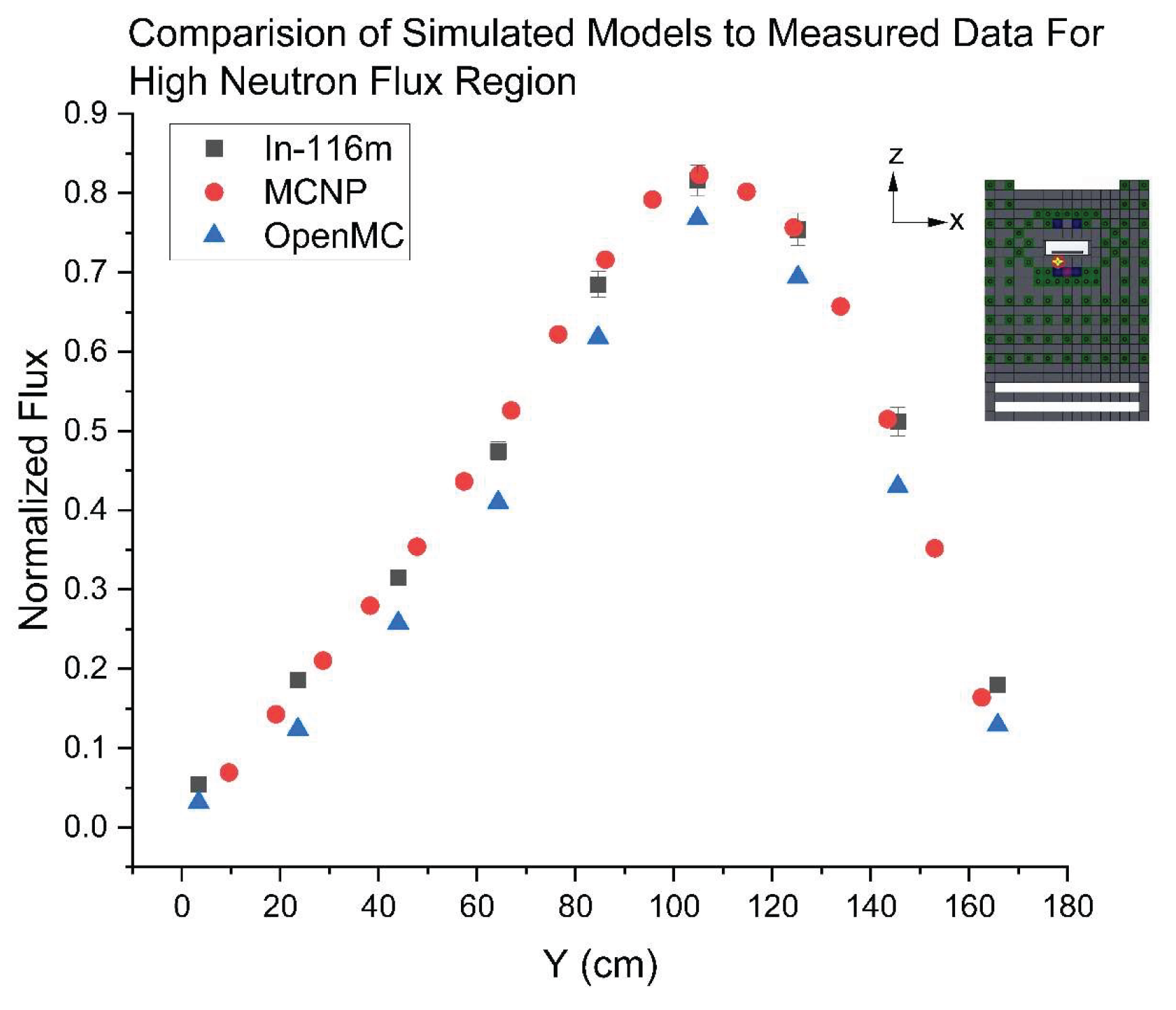 Preprints 159121 g020