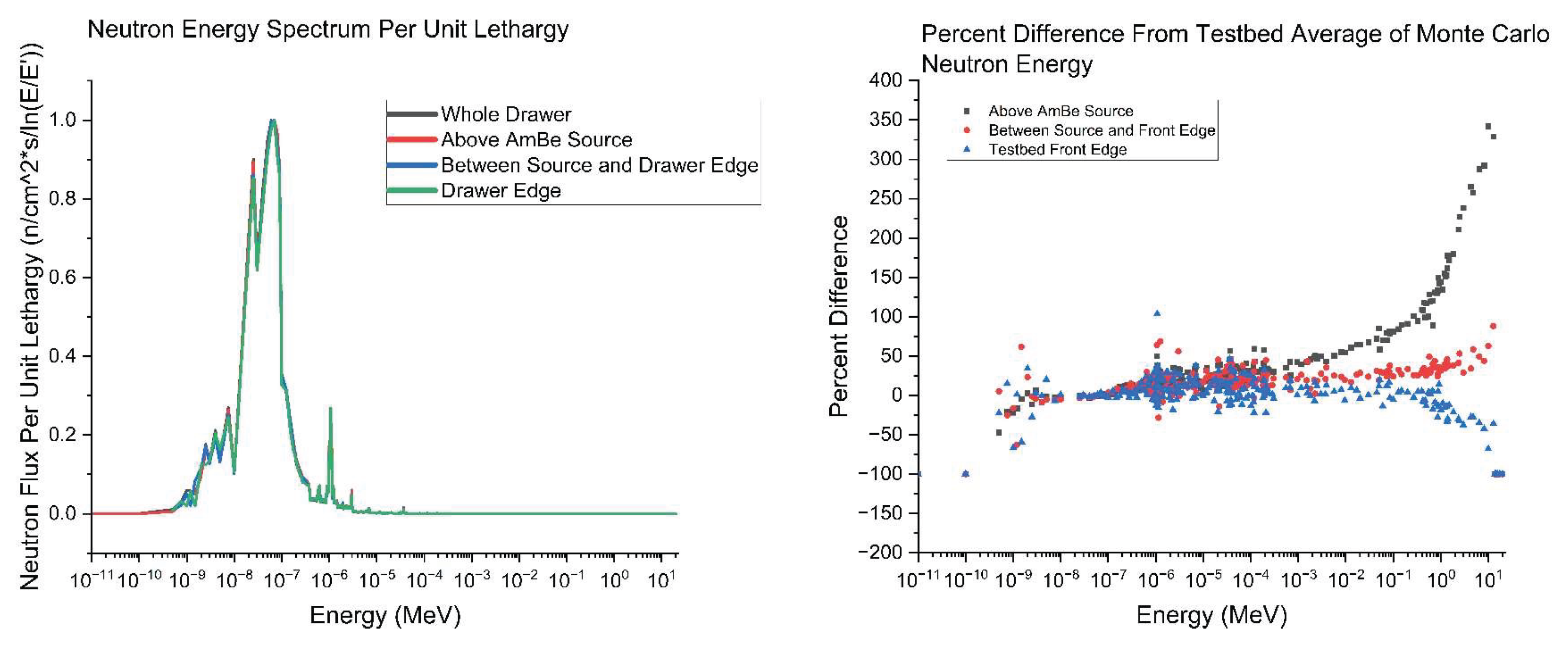 Preprints 159121 g021