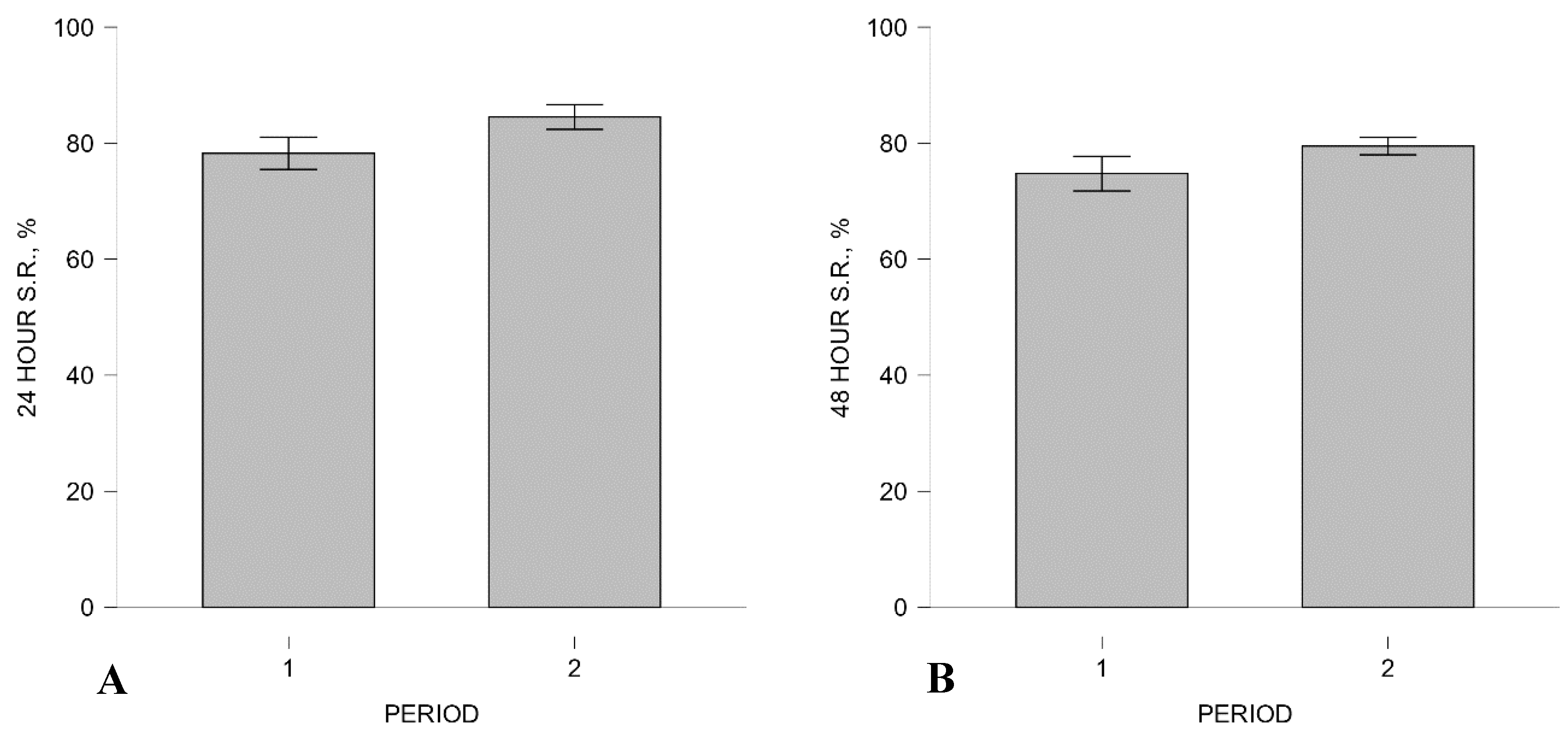 Preprints 185004 g002a