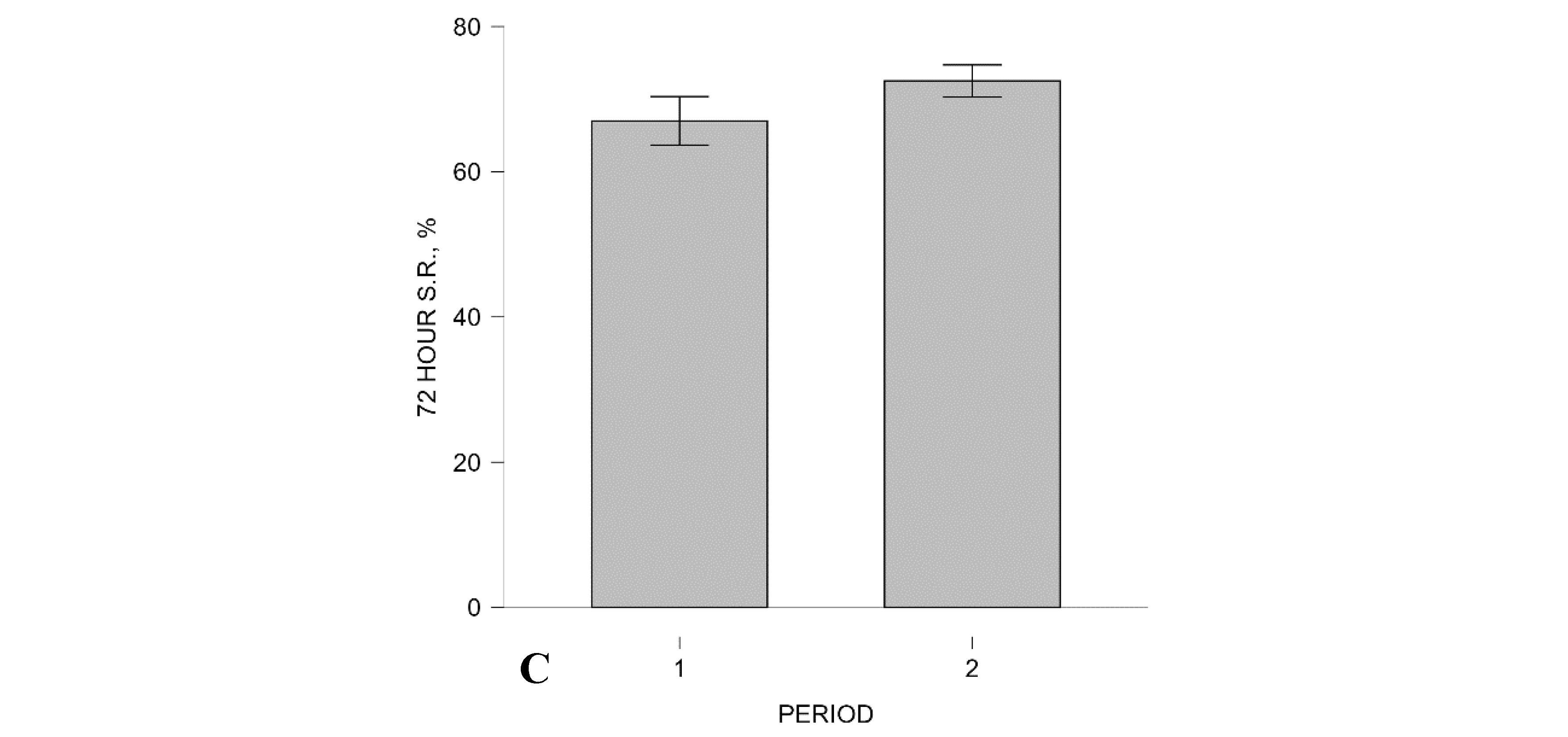 Preprints 185004 g002b