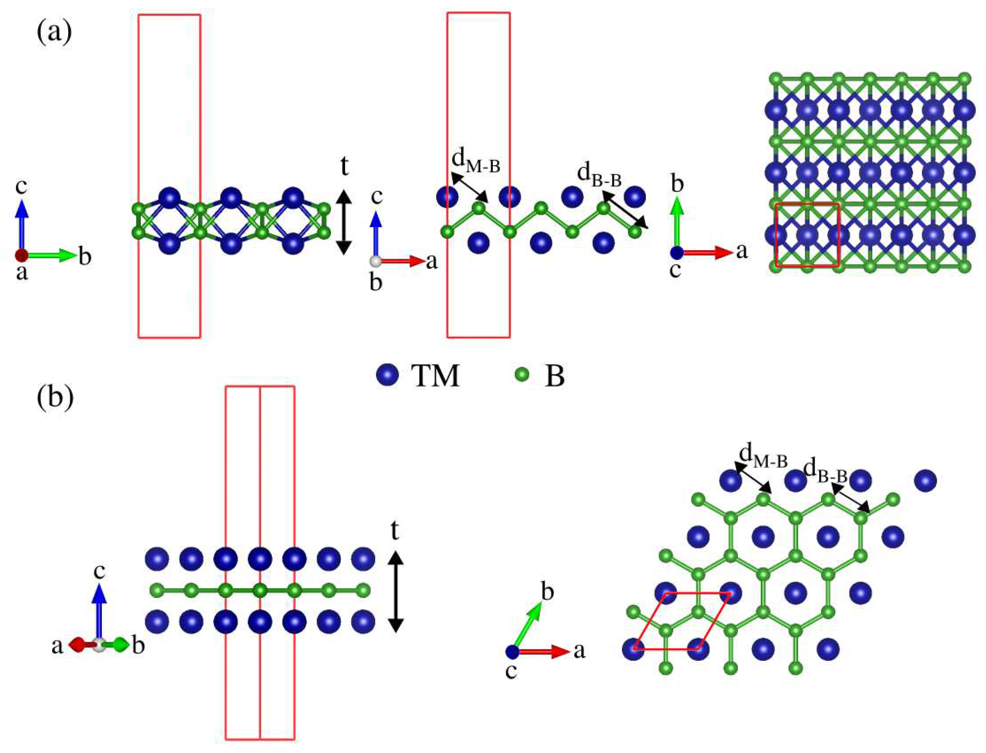 Preprints 75312 g001