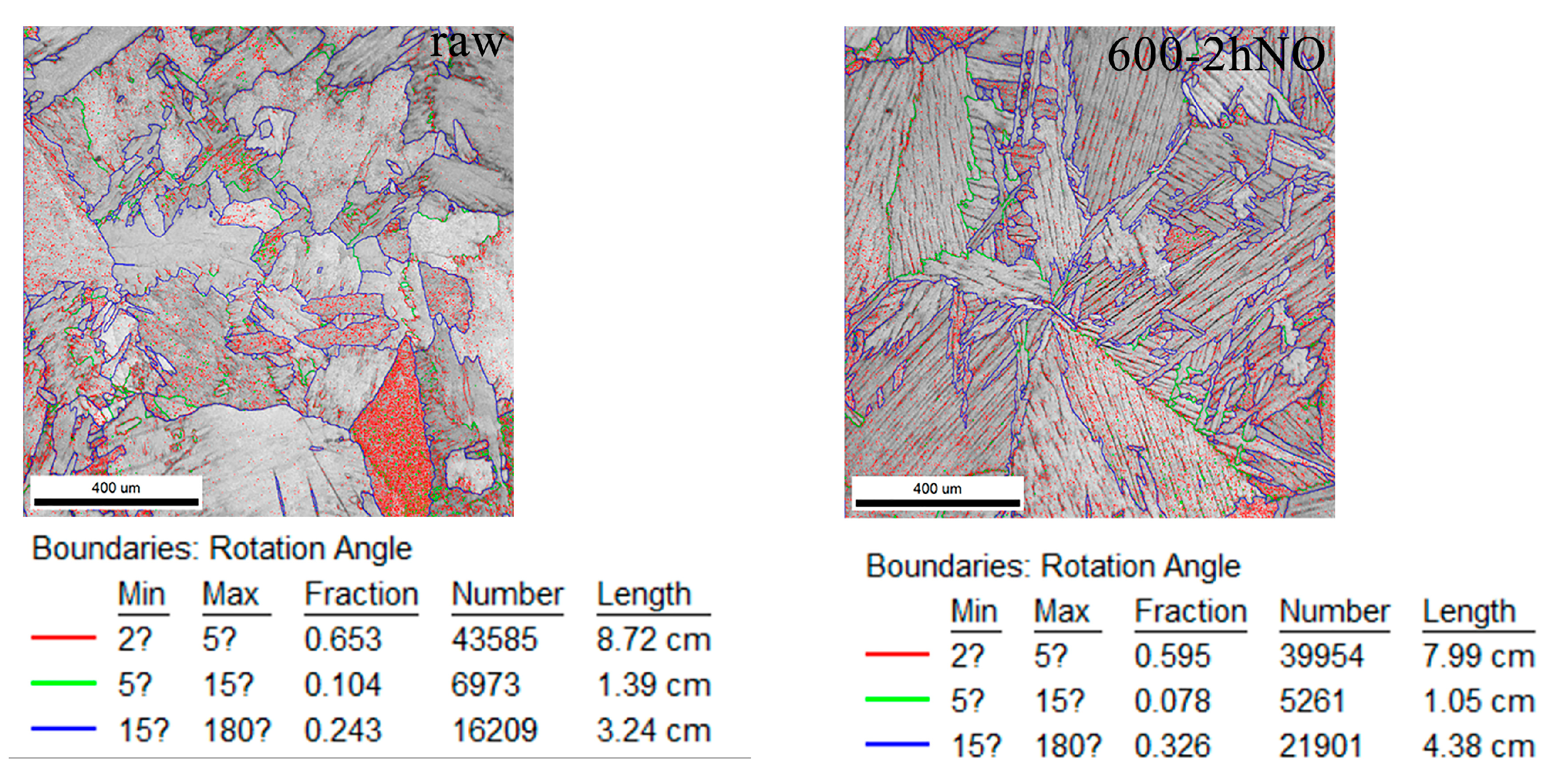 Preprints 156312 g008
