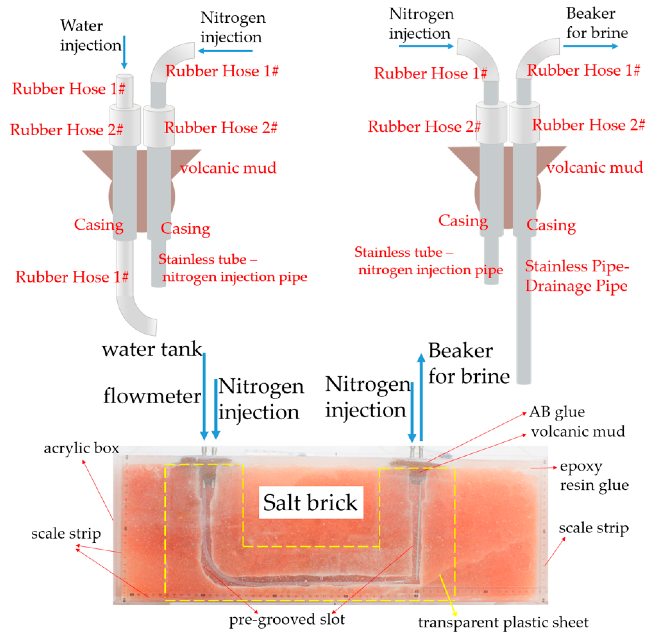 Preprints 89116 g001
