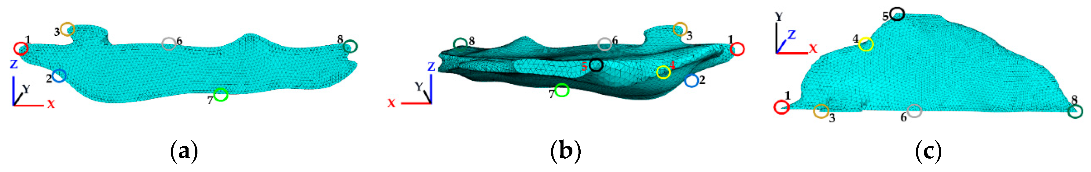 Preprints 89116 g006