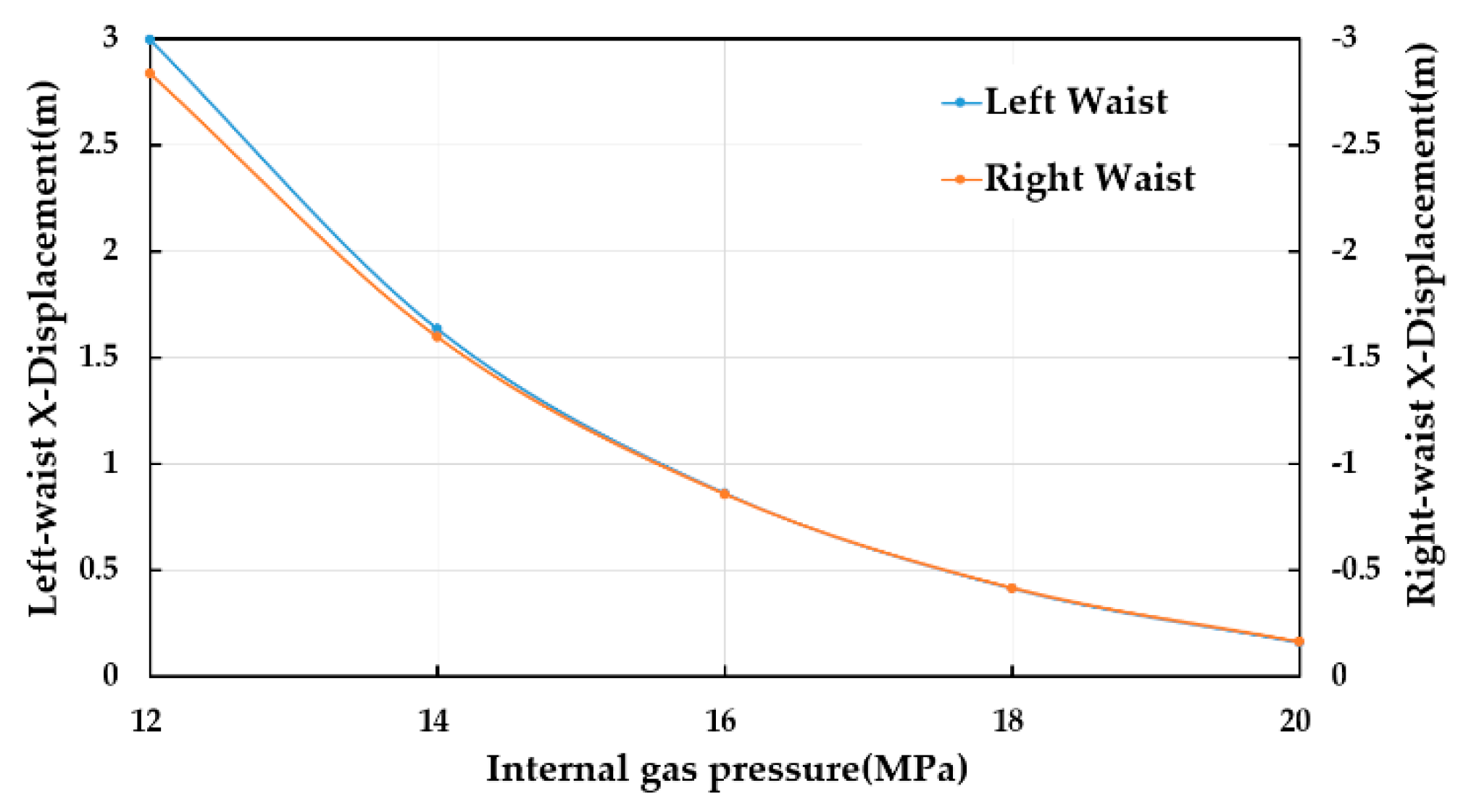 Preprints 89116 g008