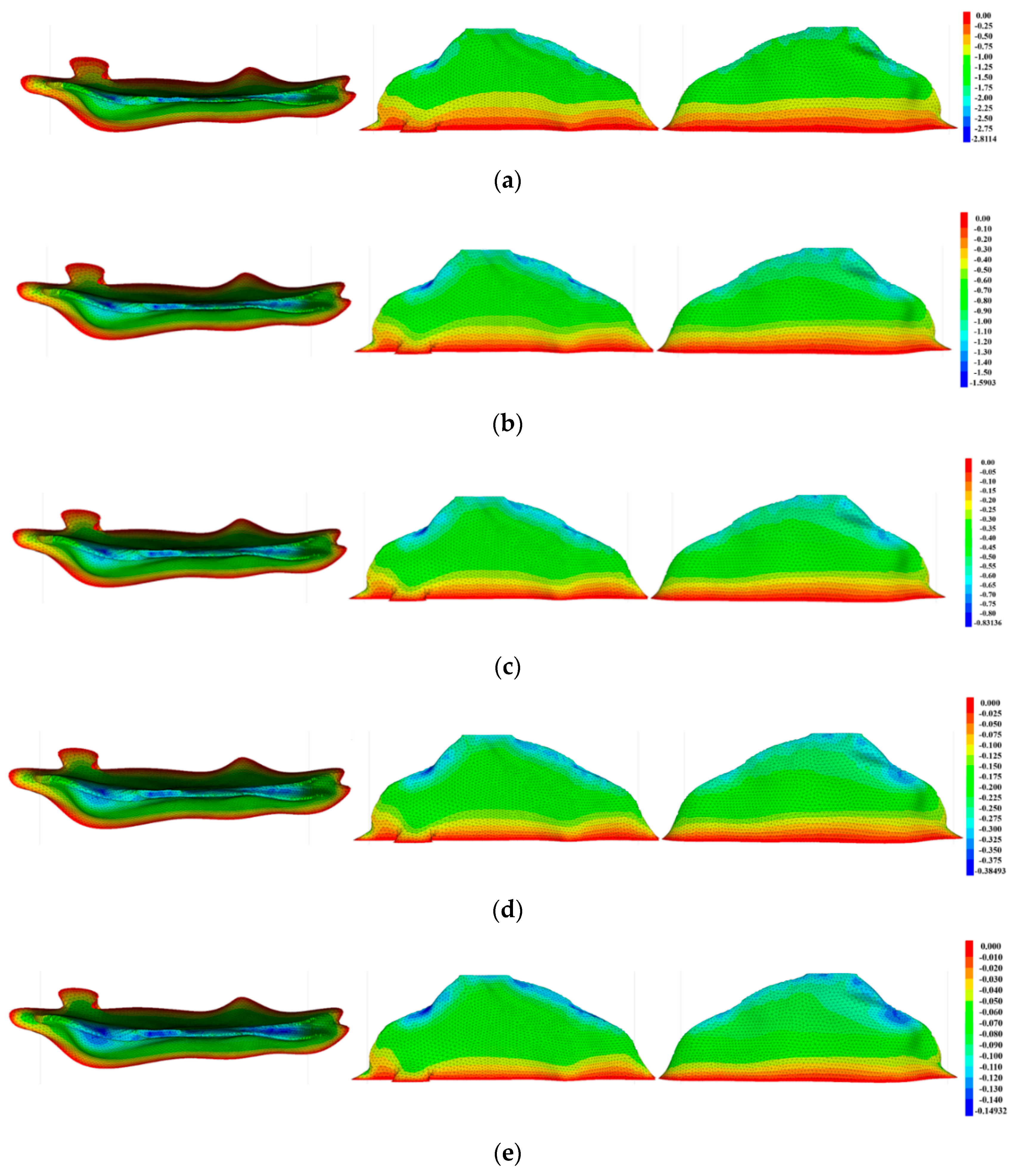 Preprints 89116 g010
