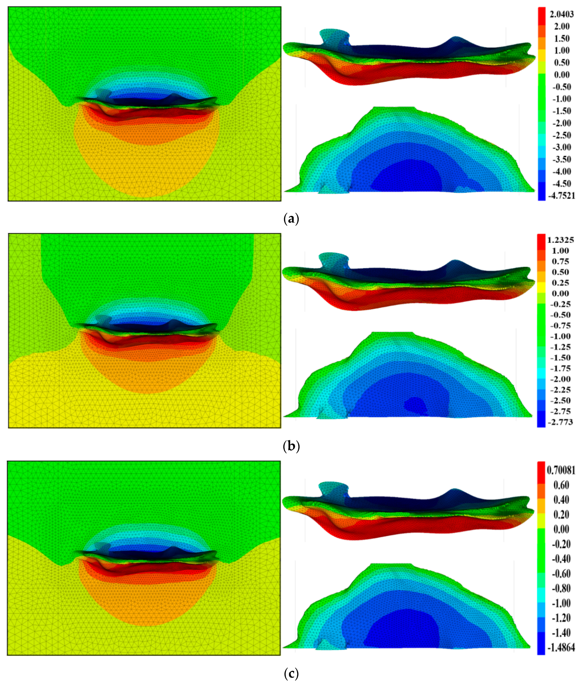 Preprints 89116 g012a