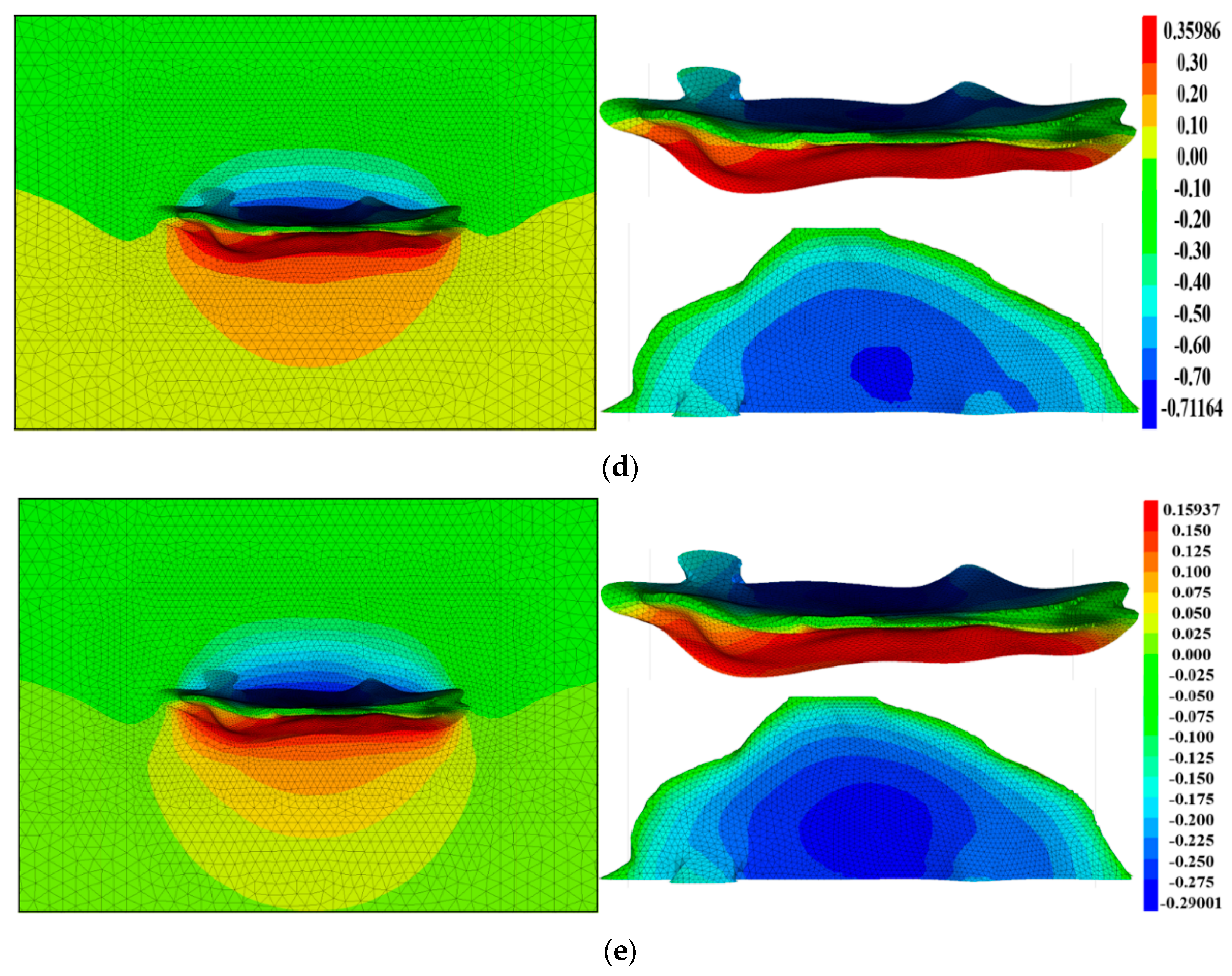 Preprints 89116 g012b