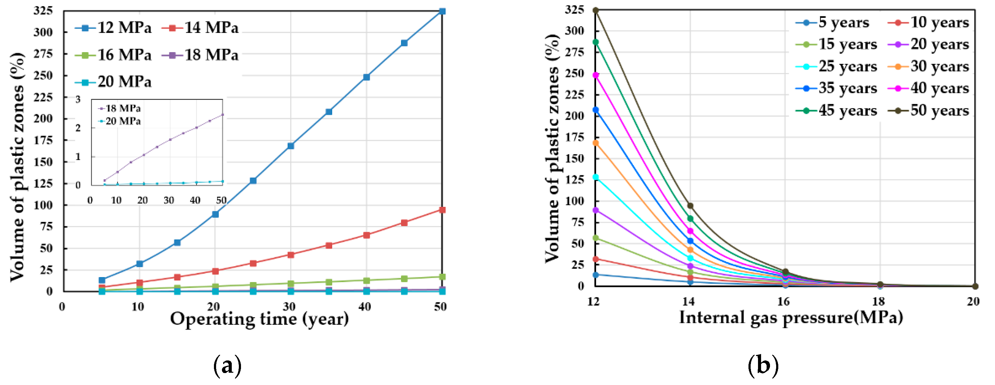 Preprints 89116 g016