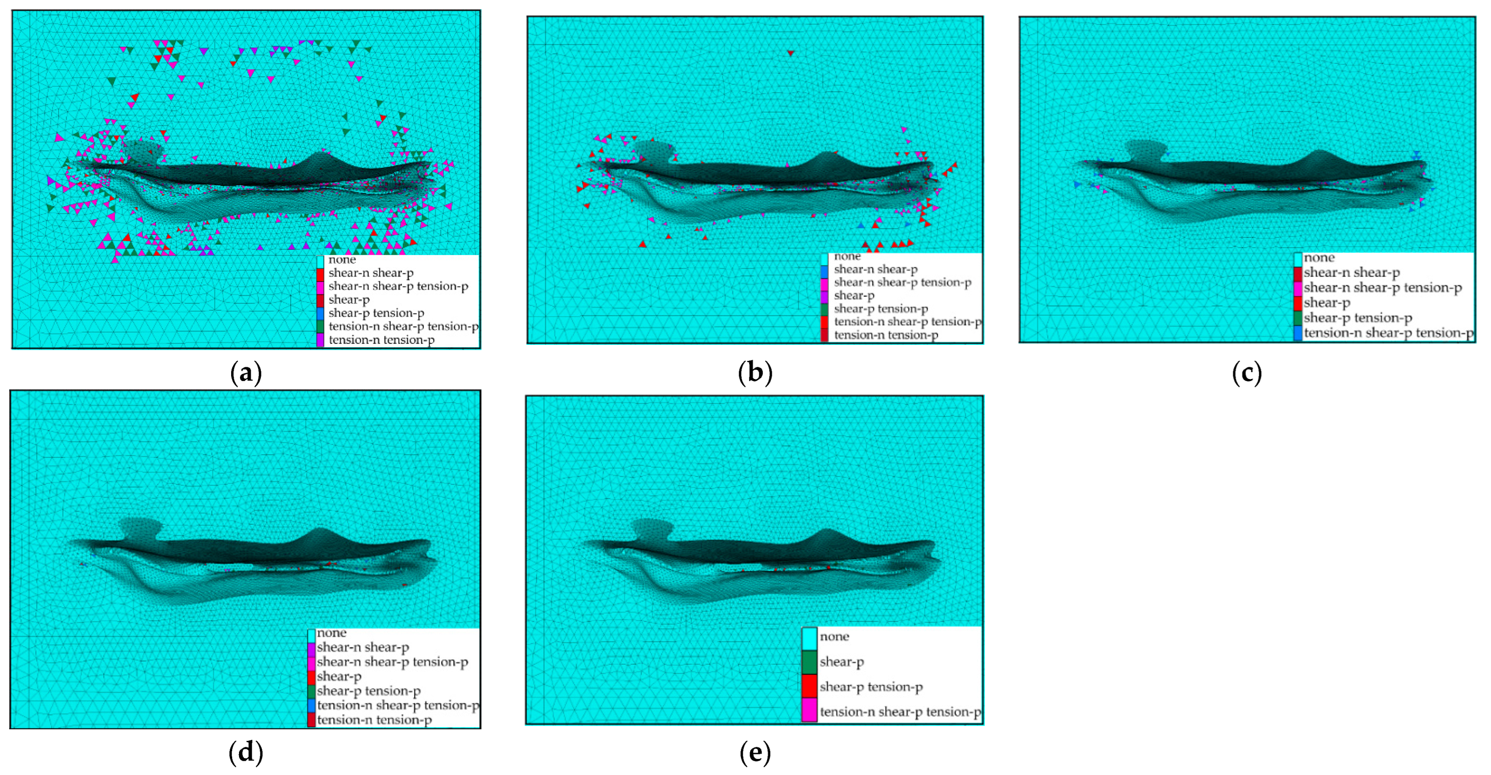 Preprints 89116 g017