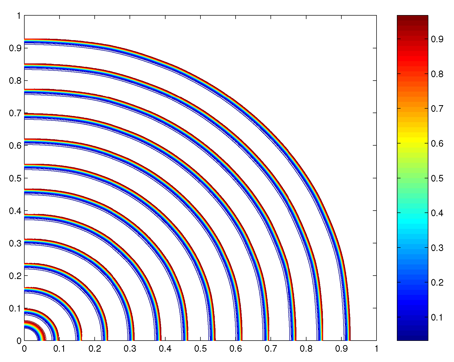 Preprints 151408 g002
